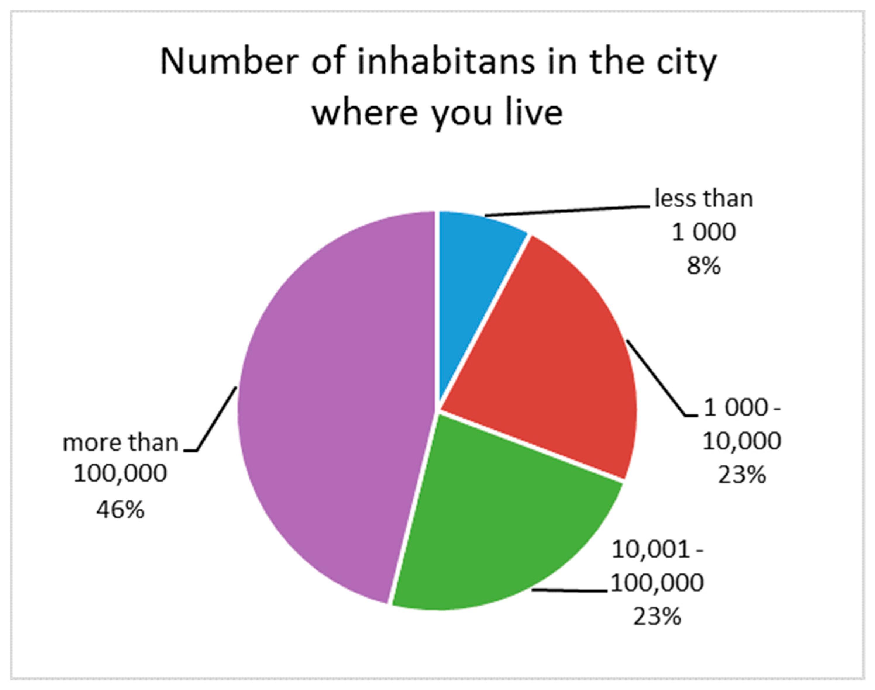 Applsci 11 09700 g005