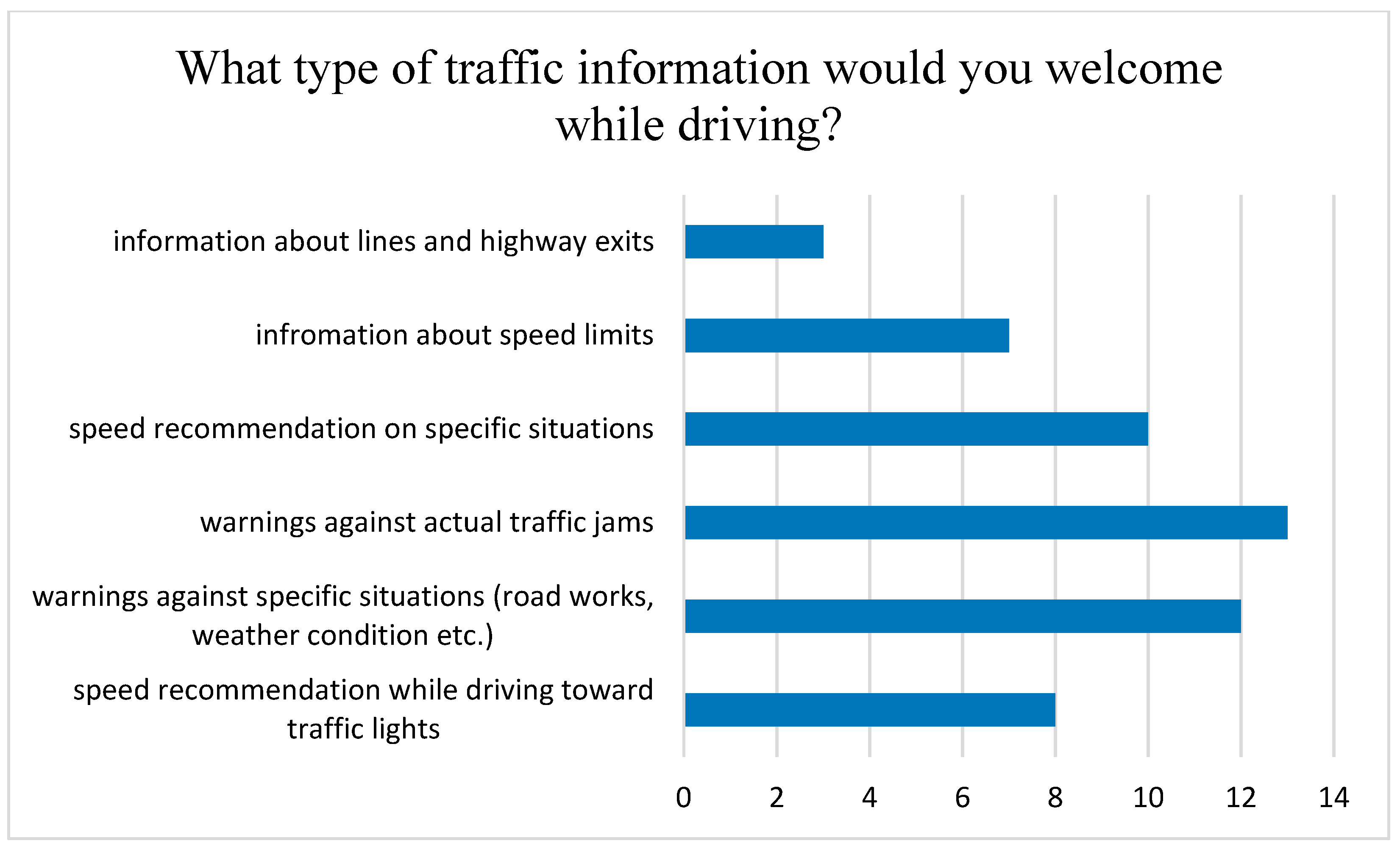 Applsci 11 09700 g006