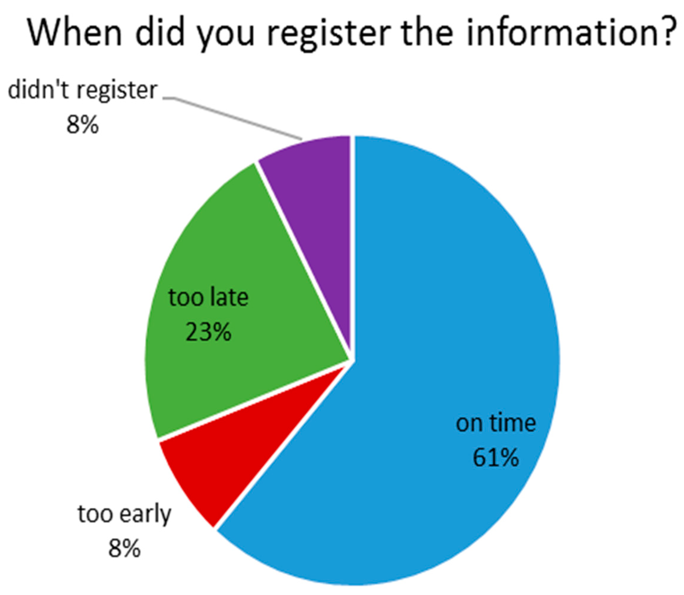 Applsci 11 09700 g007