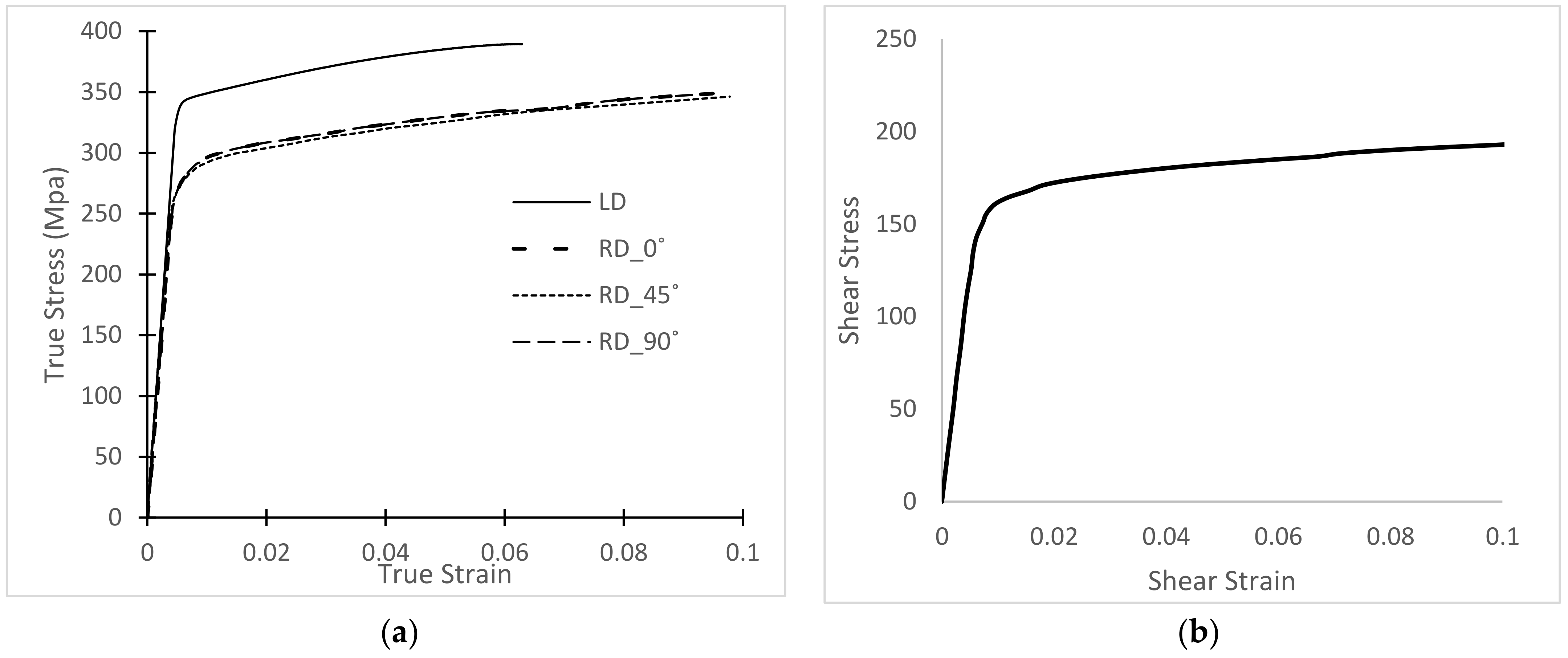 Applsci 11 09701 g004