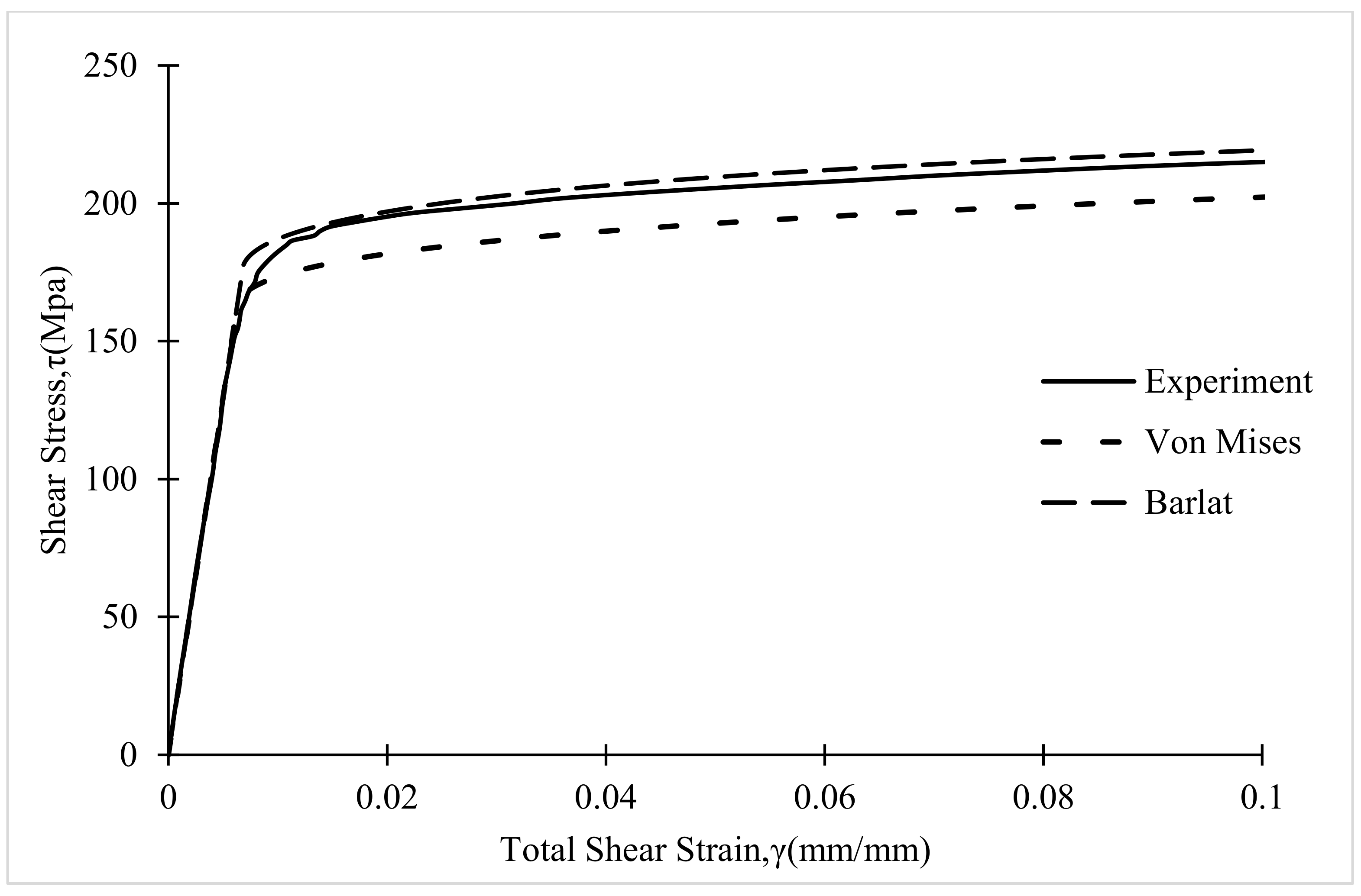 Applsci 11 09701 g008