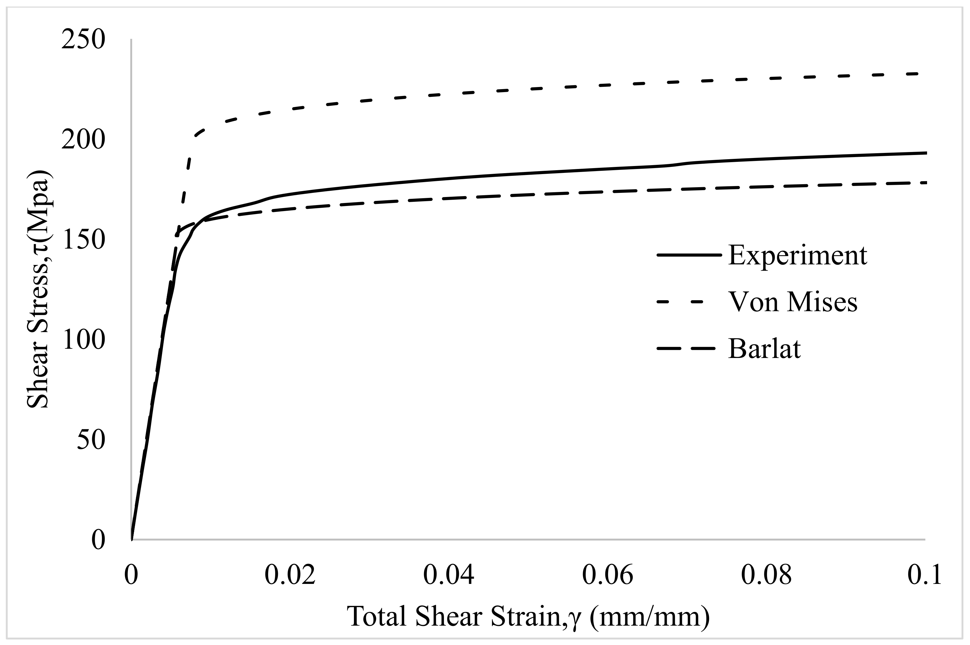 Applsci 11 09701 g009