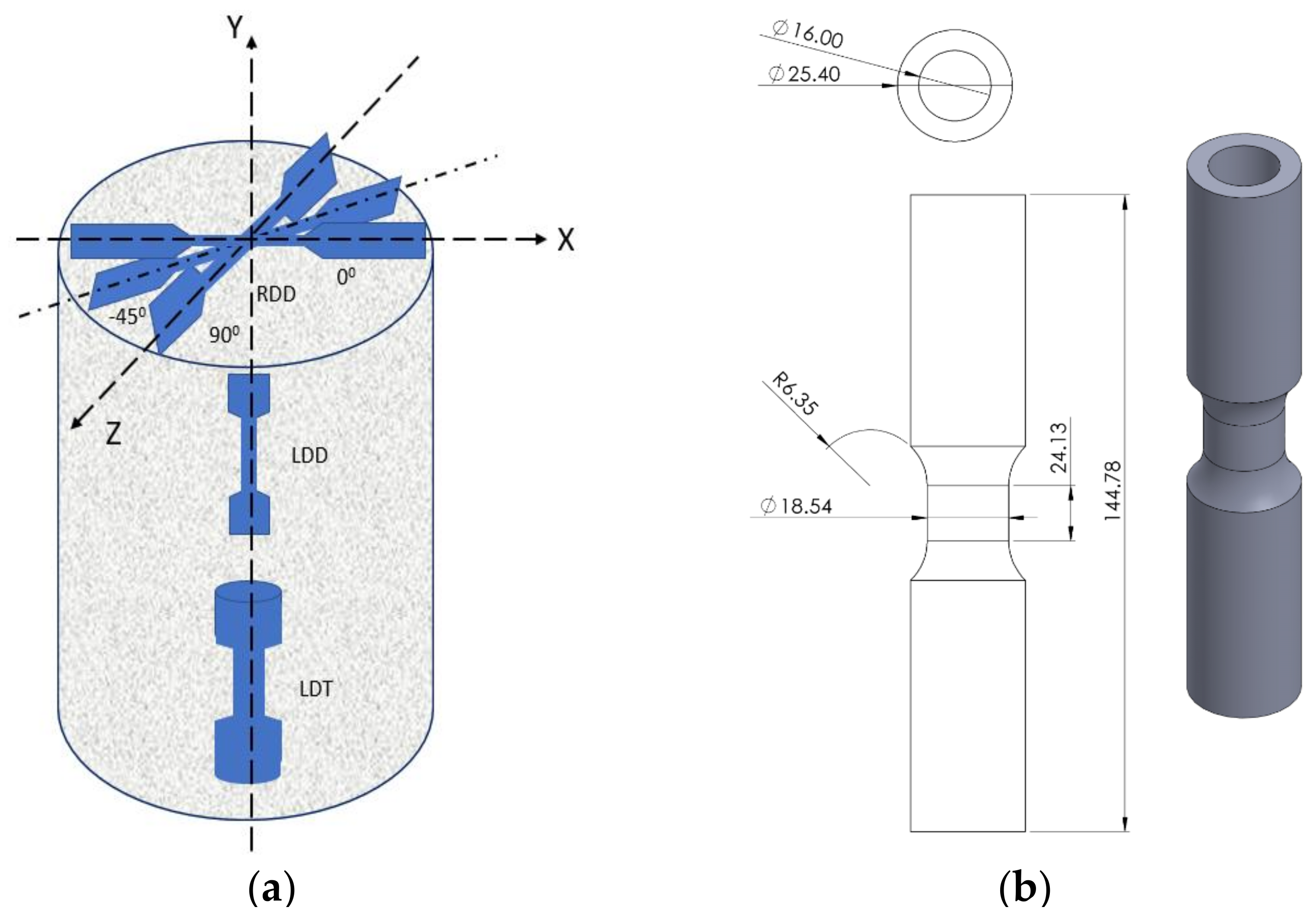 Applsci 11 09701 g0a1a