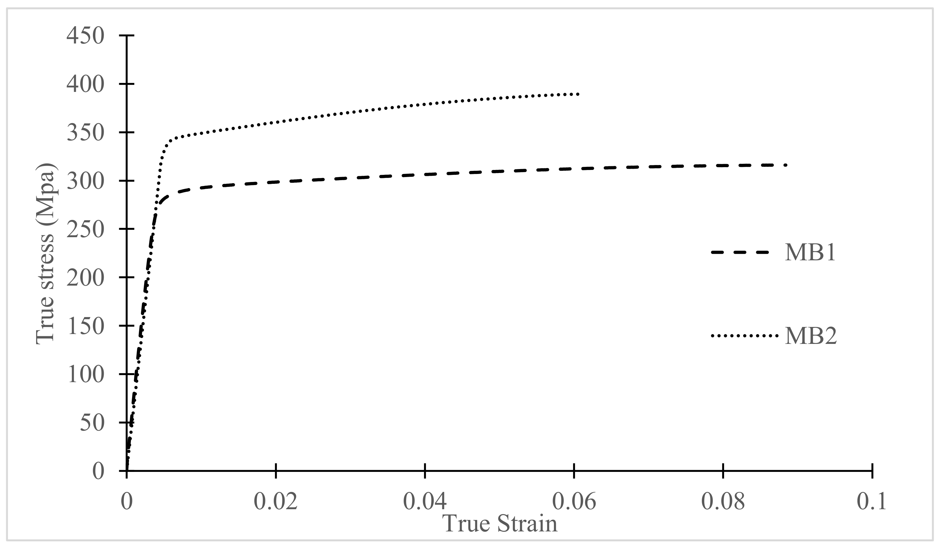 Applsci 11 09701 g0a4