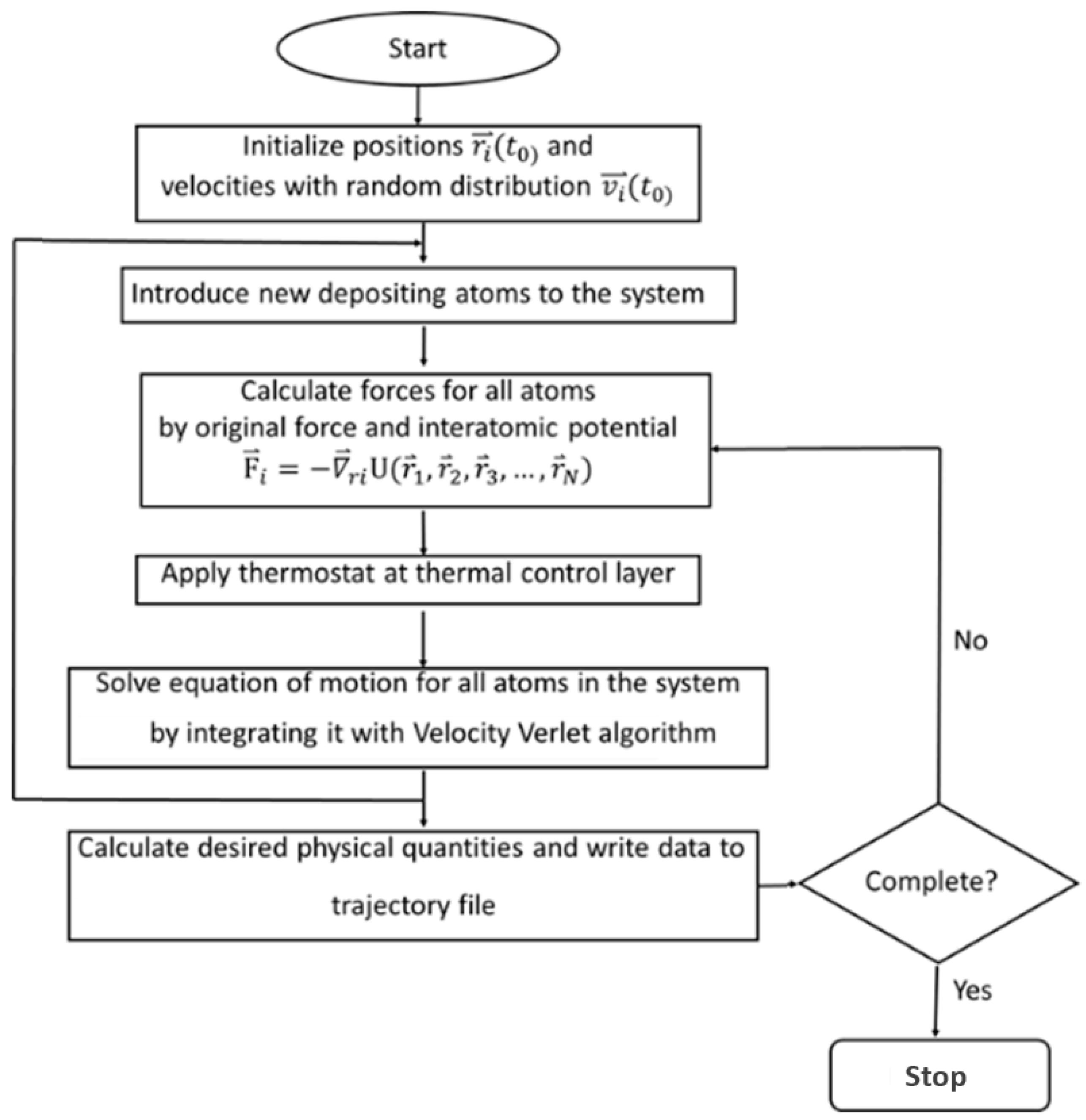 Applsci 11 09702 g001 Applsci 11 09702 g001