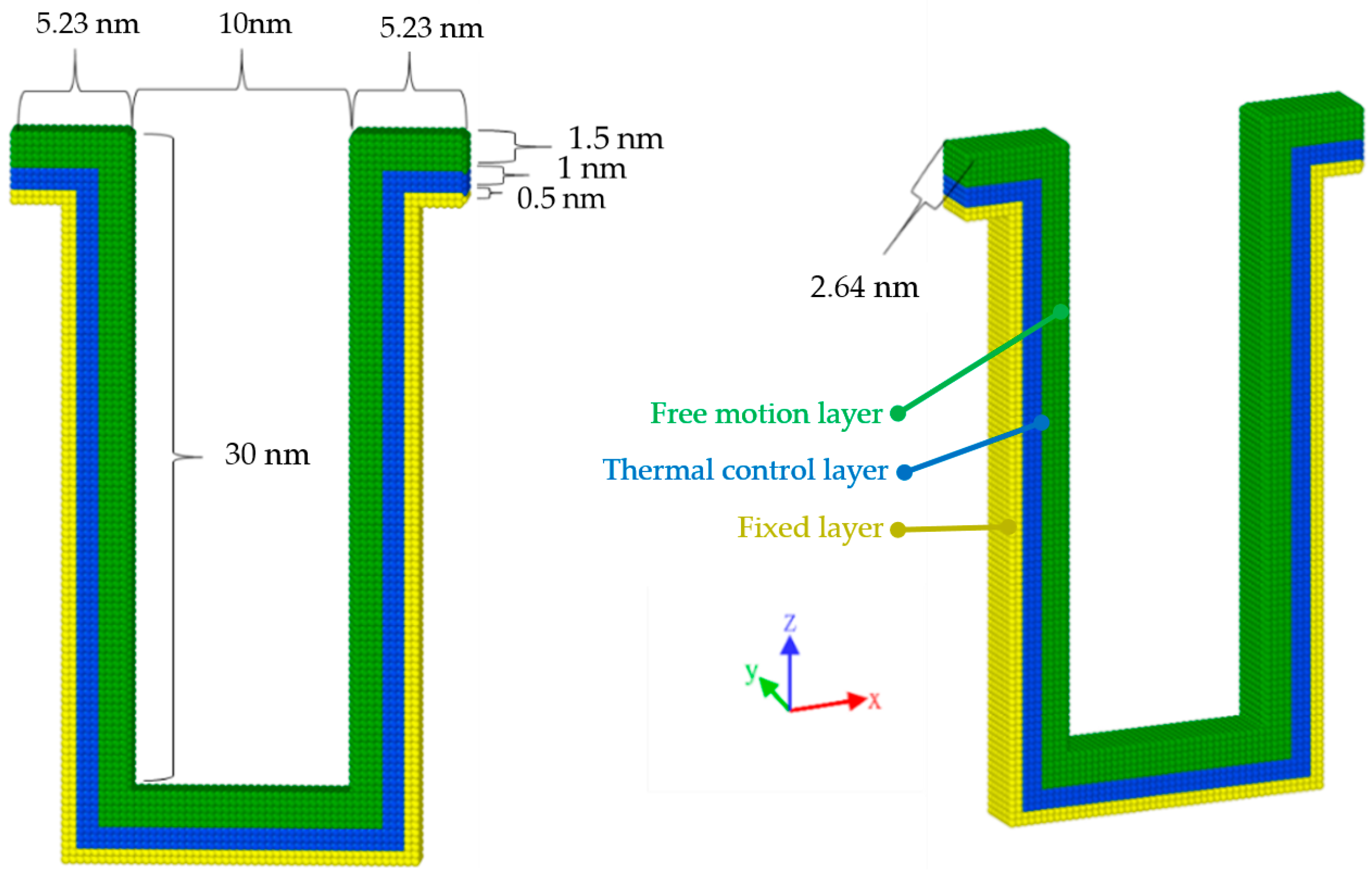 Applsci 11 09702 g002 Applsci 11 09702 g002