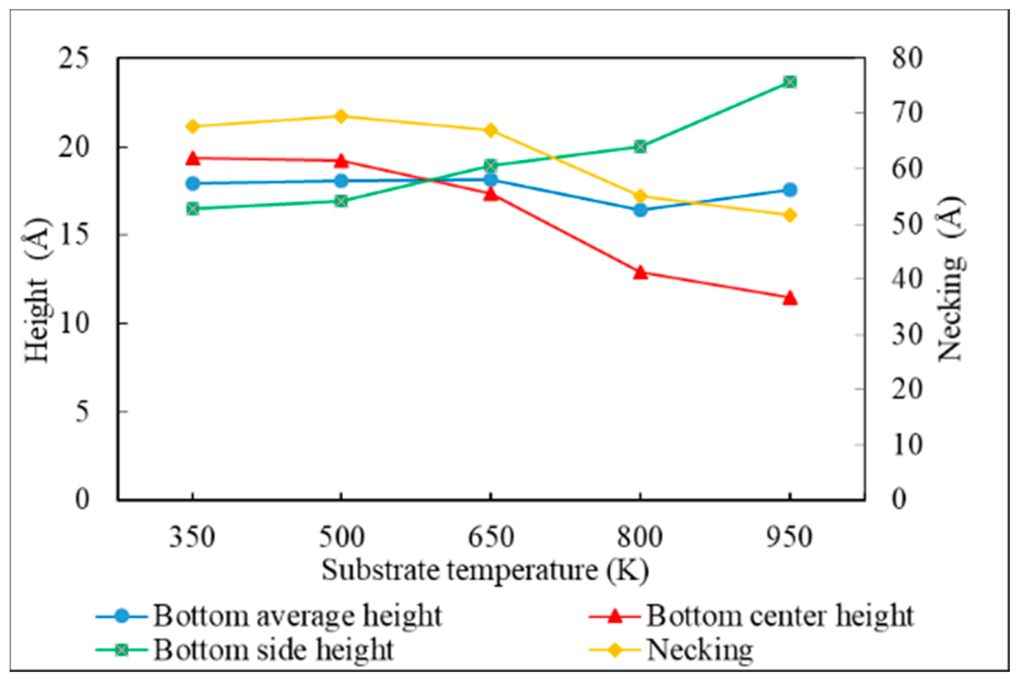 Applsci 11 09702 g009 Applsci 11 09702 g009