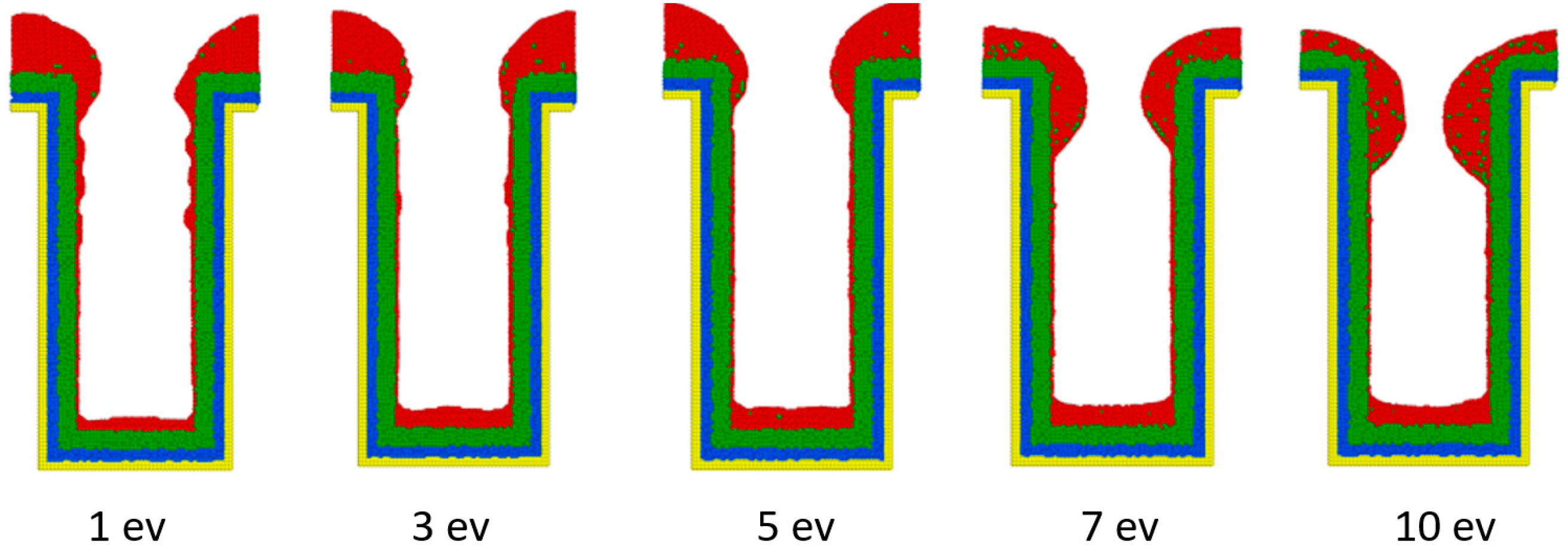 Applsci 11 09702 g011 Applsci 11 09702 g011