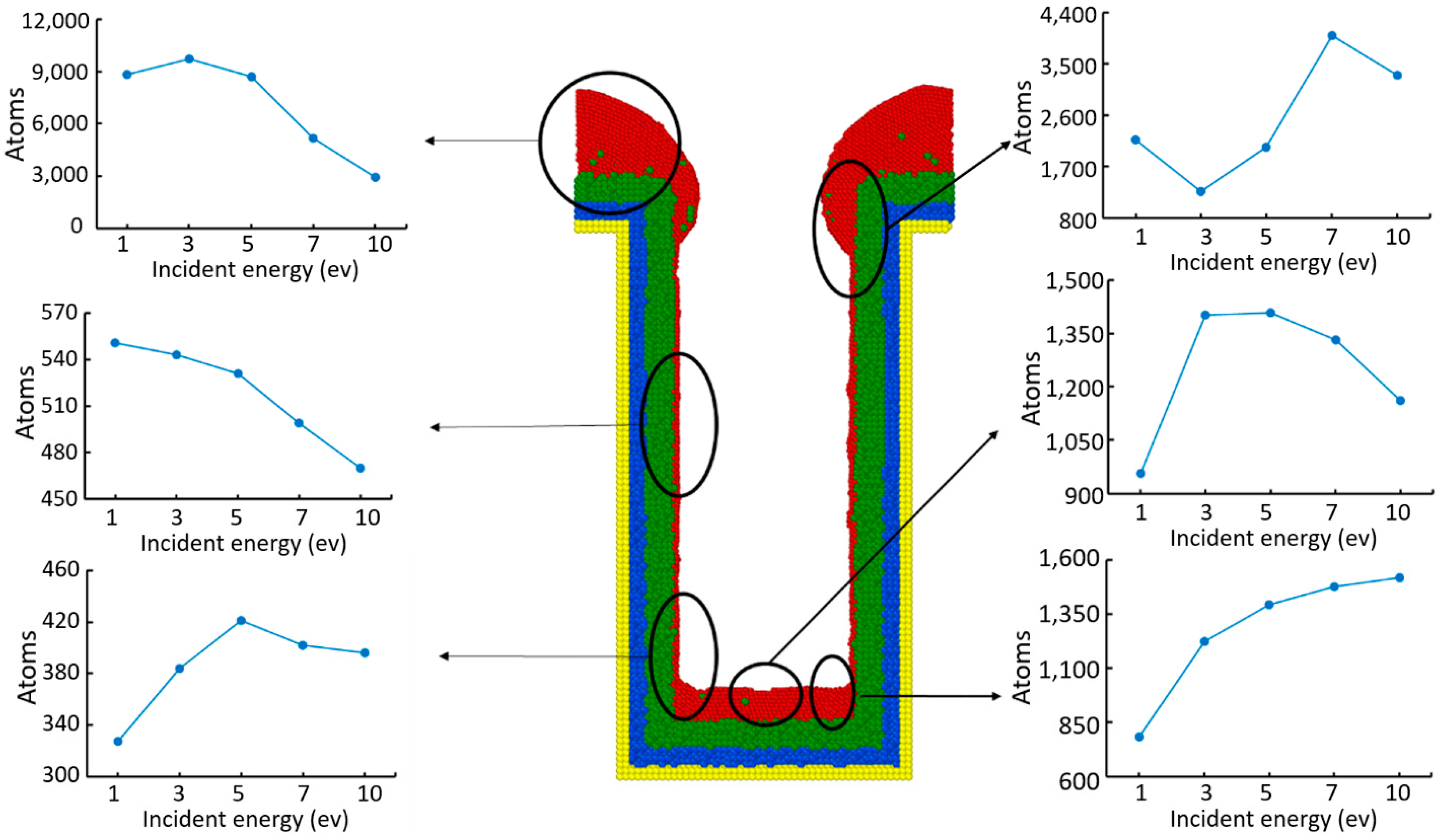 Applsci 11 09702 g012 Applsci 11 09702 g012