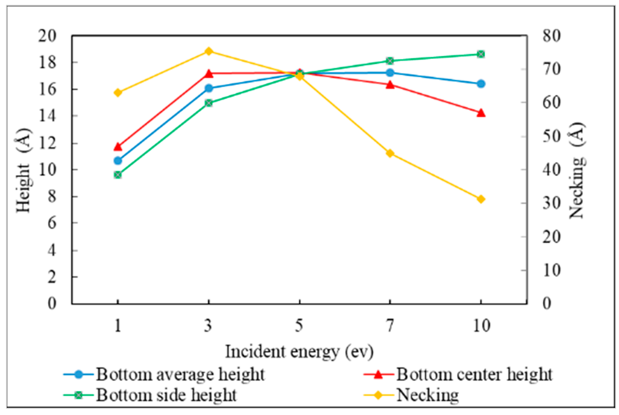 Applsci 11 09702 g013 Applsci 11 09702 g013