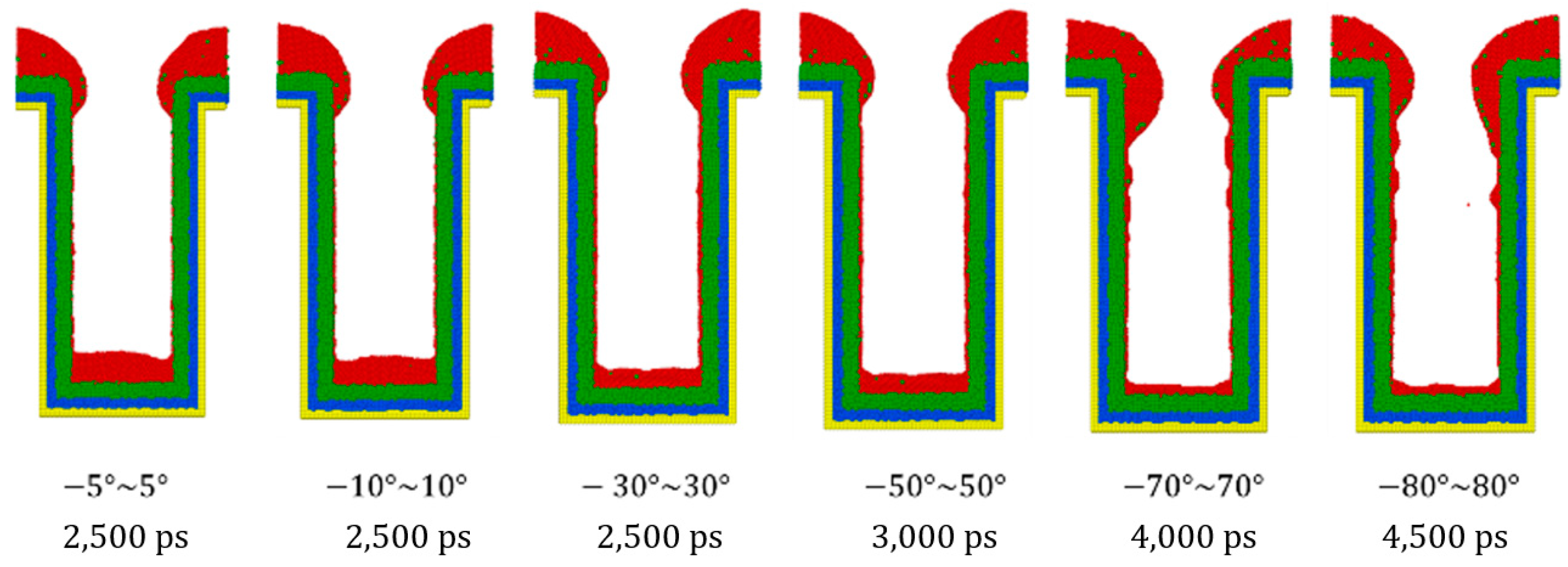 Applsci 11 09702 g017 Applsci 11 09702 g017