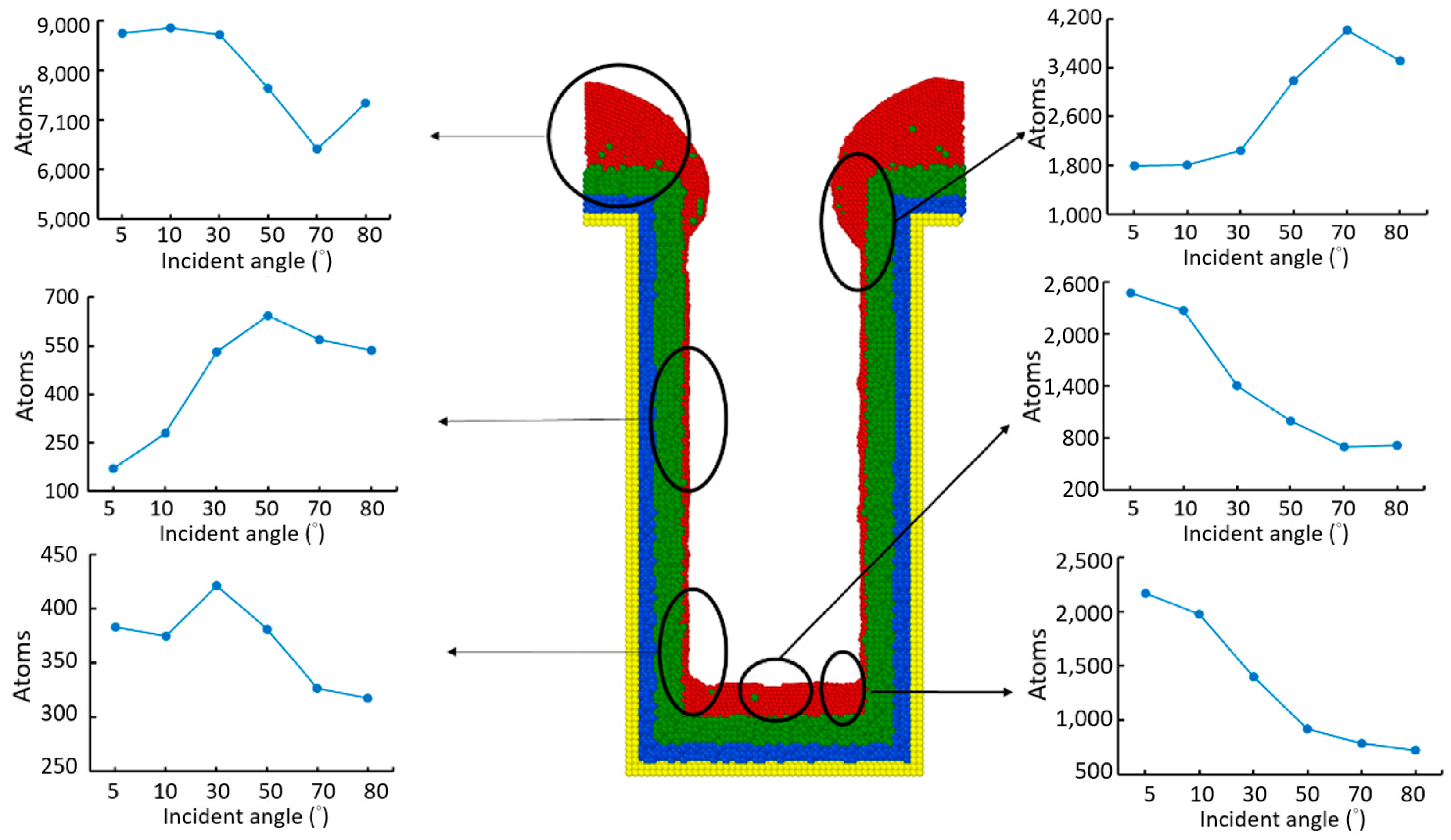 Applsci 11 09702 g018 Applsci 11 09702 g018