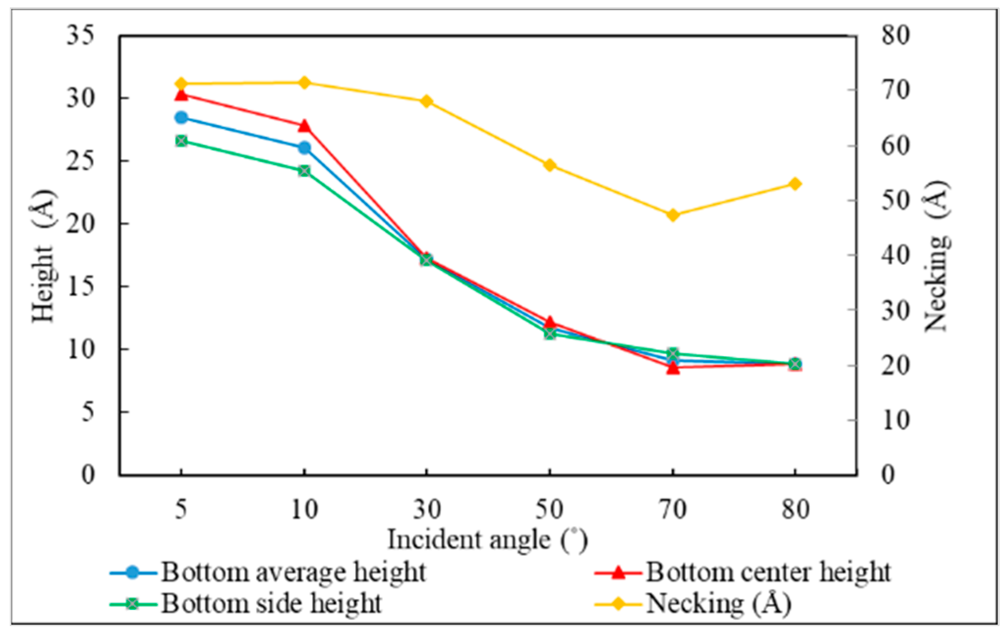 Applsci 11 09702 g021 Applsci 11 09702 g021