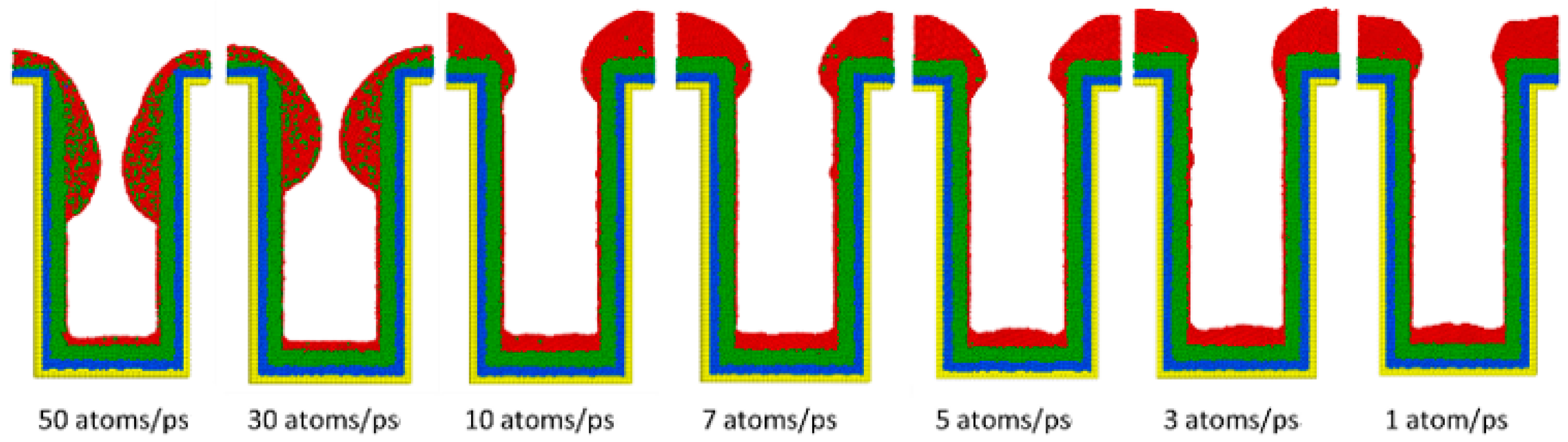 Applsci 11 09702 g023 Applsci 11 09702 g023