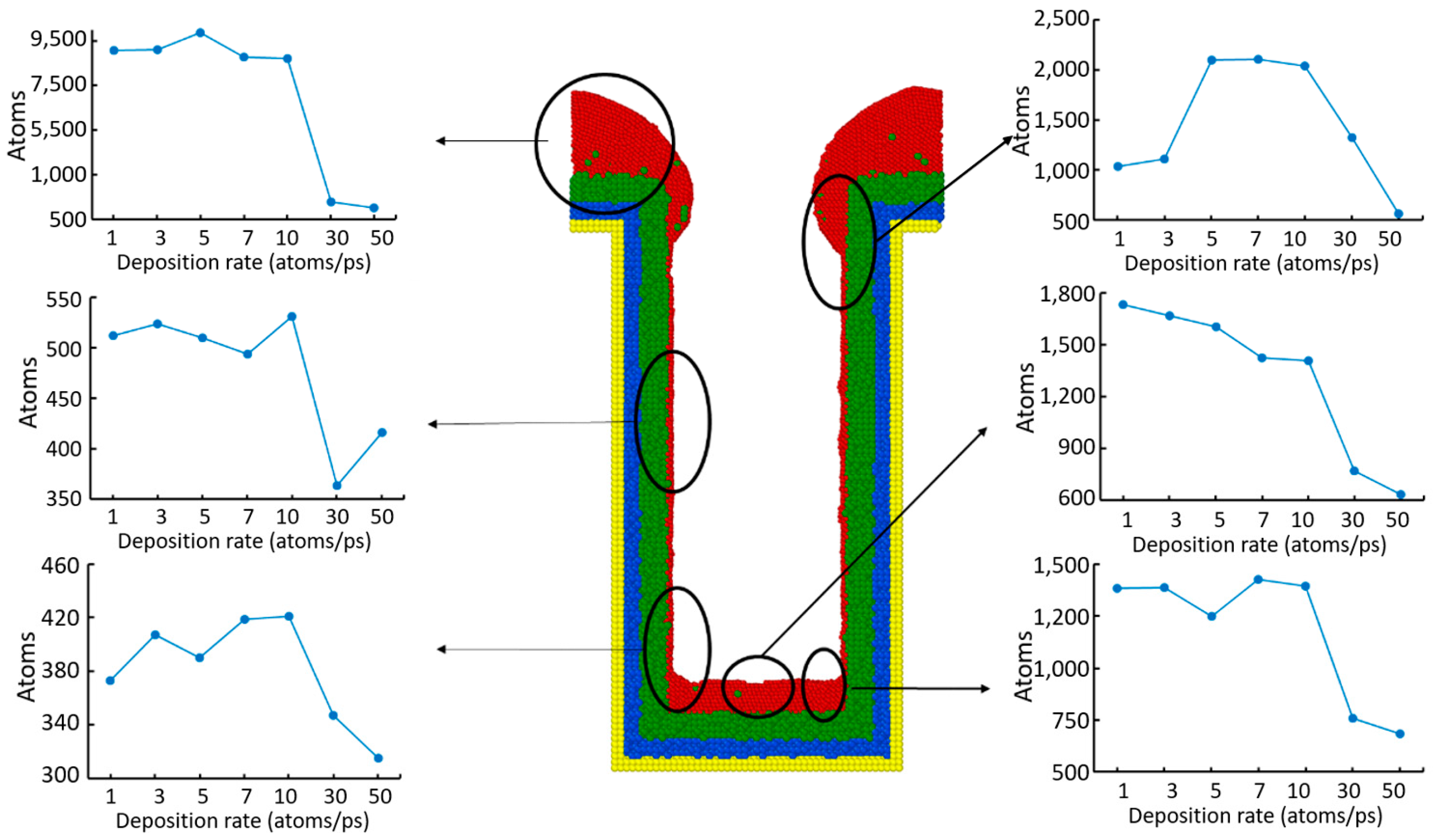 Applsci 11 09702 g024 Applsci 11 09702 g024