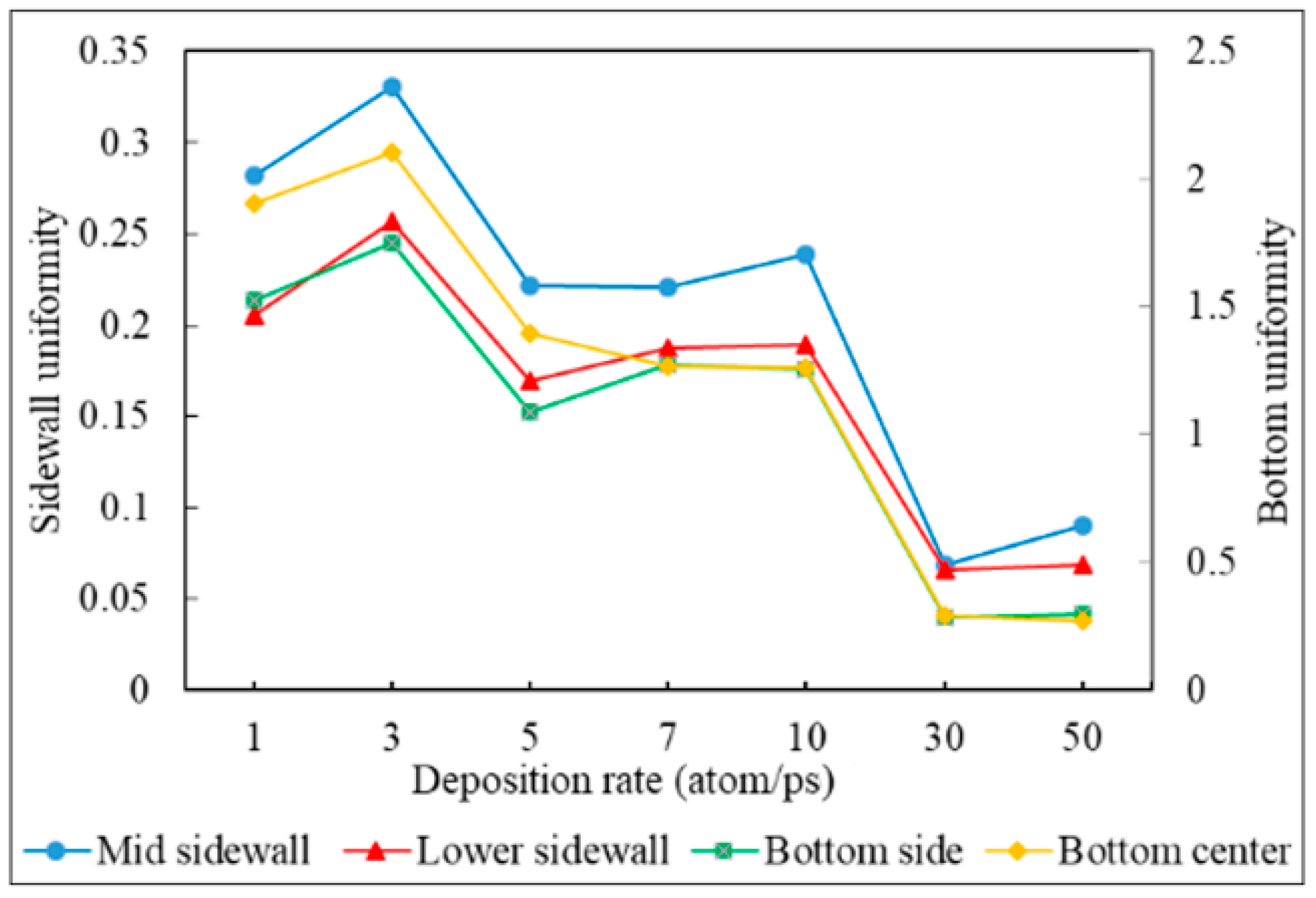 Applsci 11 09702 g026 Applsci 11 09702 g026