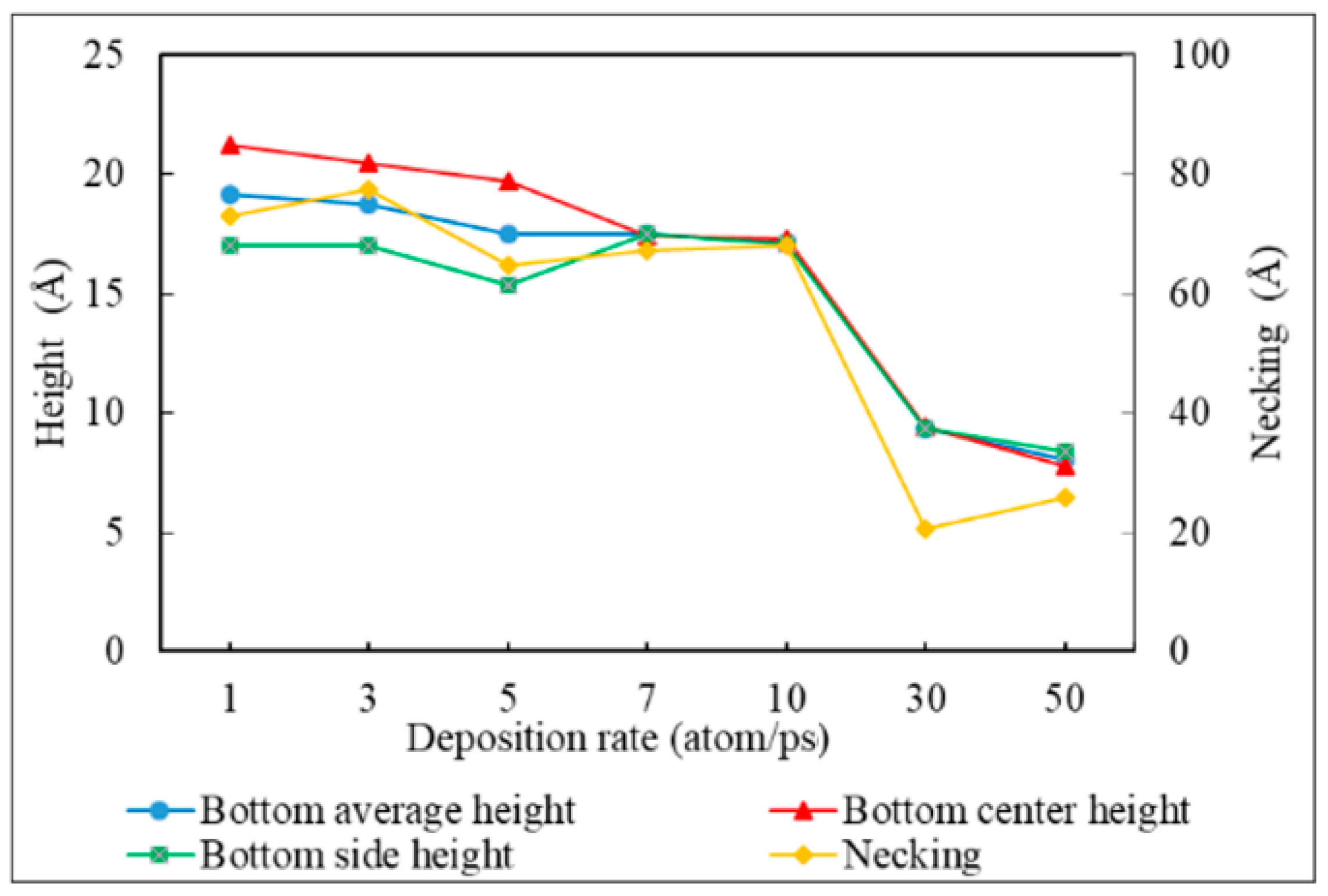 Applsci 11 09702 g027 Applsci 11 09702 g027