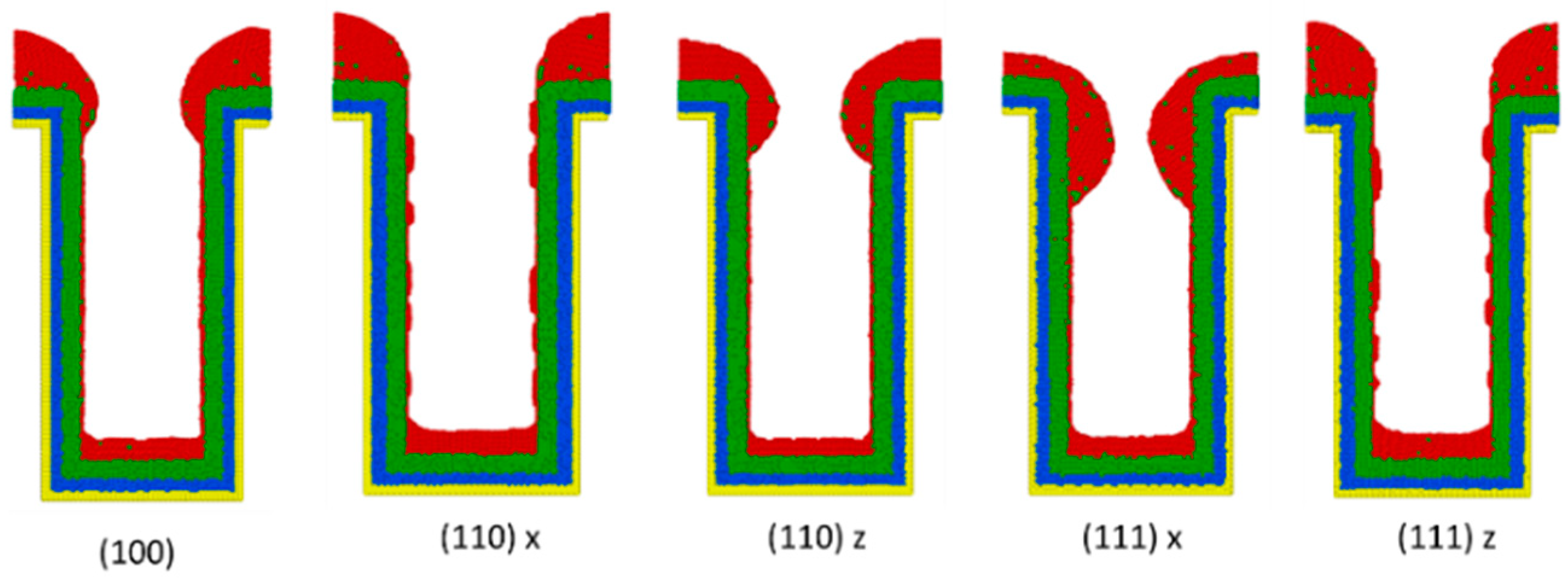 Applsci 11 09702 g029 Applsci 11 09702 g029