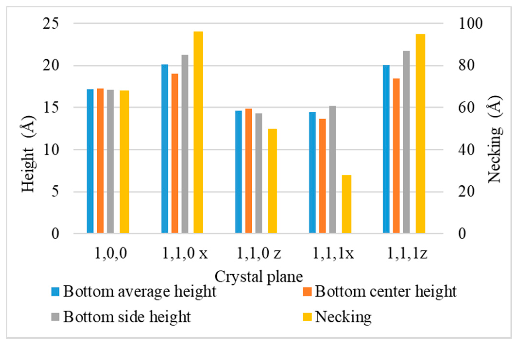 Applsci 11 09702 g032 Applsci 11 09702 g032