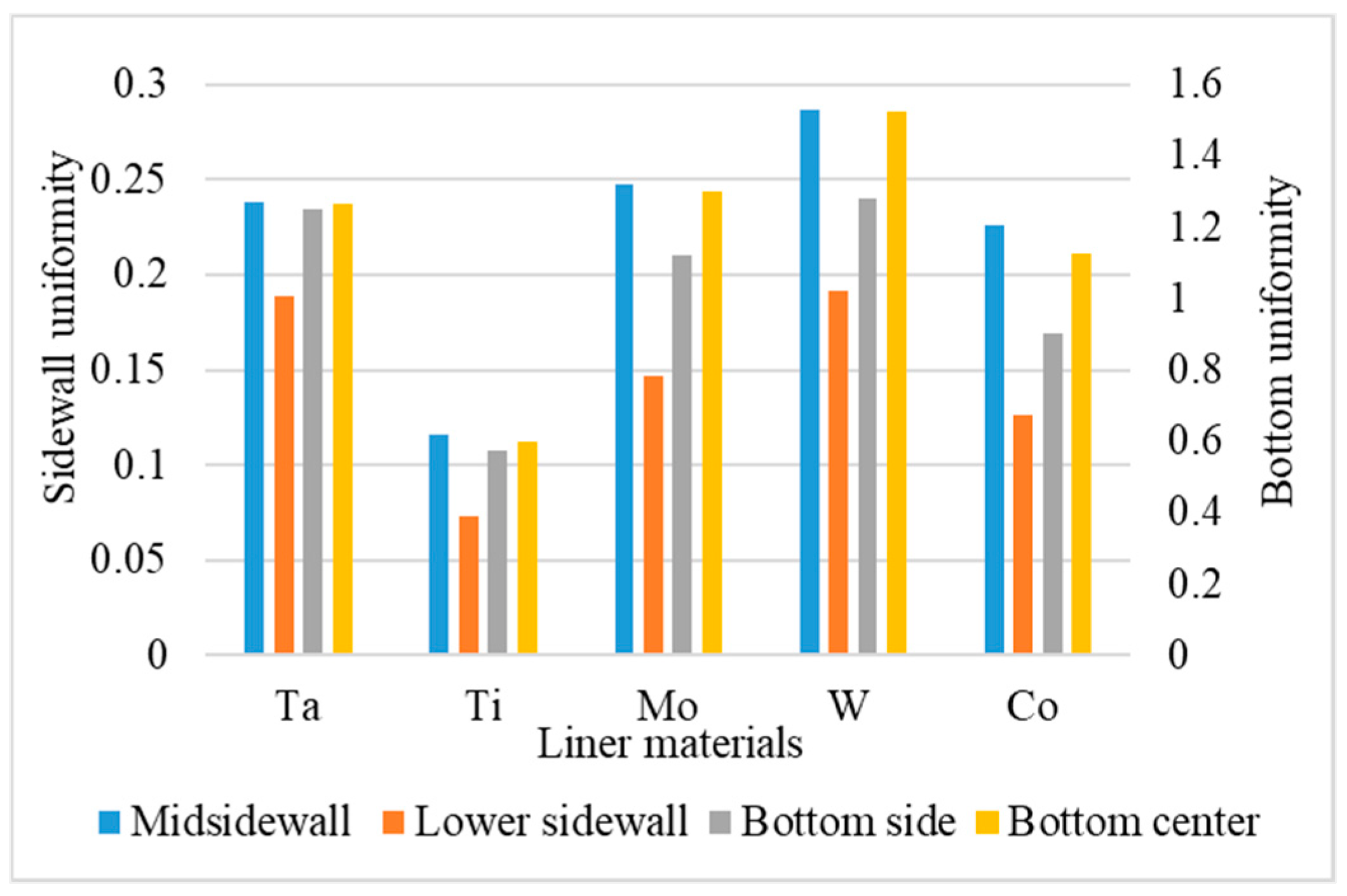Applsci 11 09702 g036 Applsci 11 09702 g036