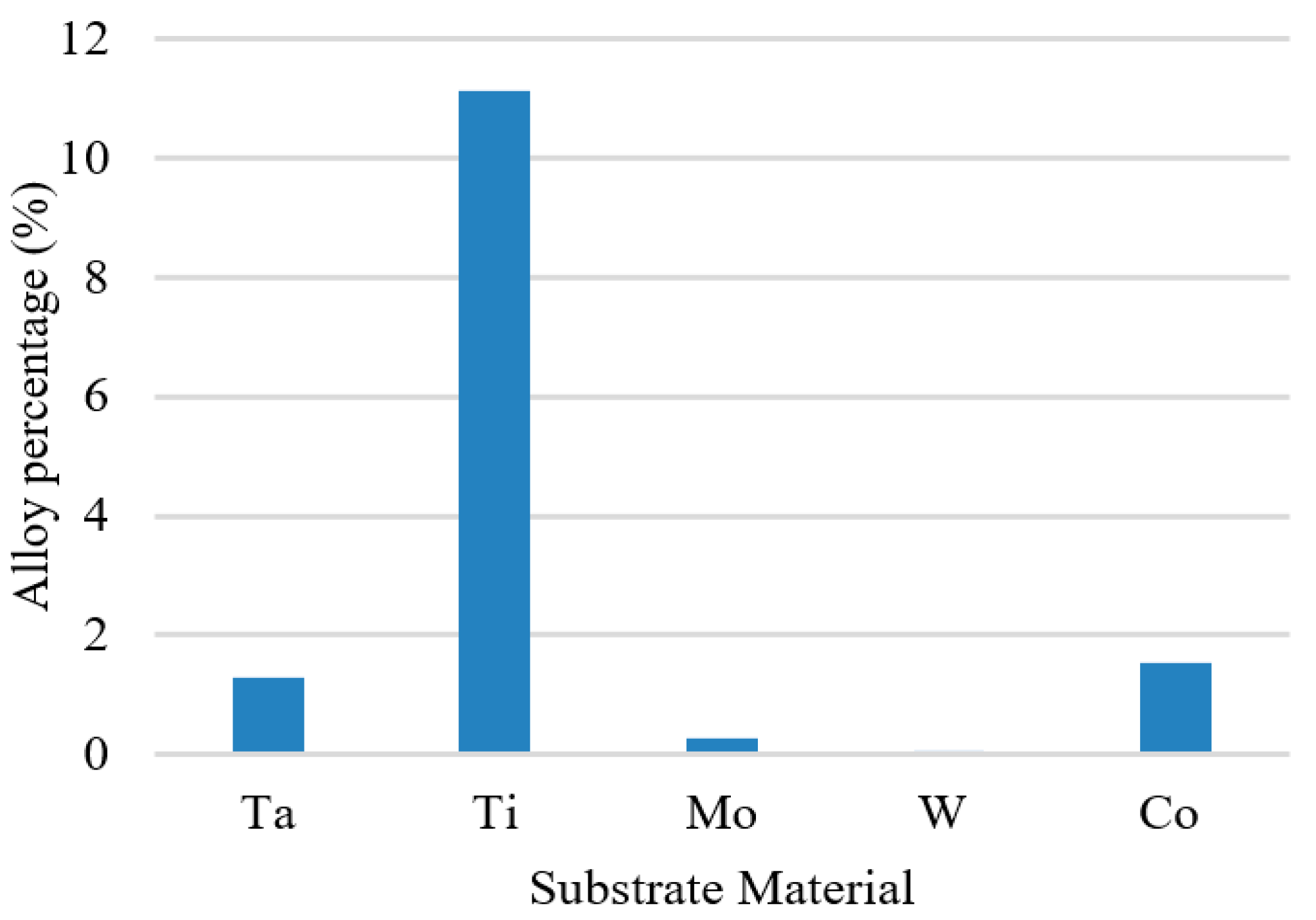 Applsci 11 09702 g038 Applsci 11 09702 g038
