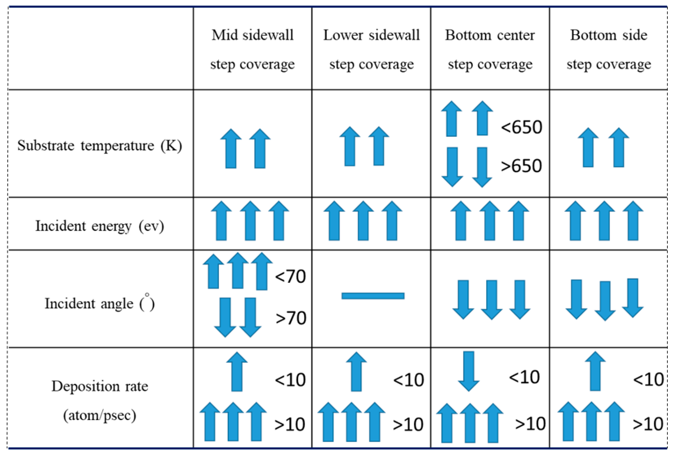 Applsci 11 09702 g039 Applsci 11 09702 g039