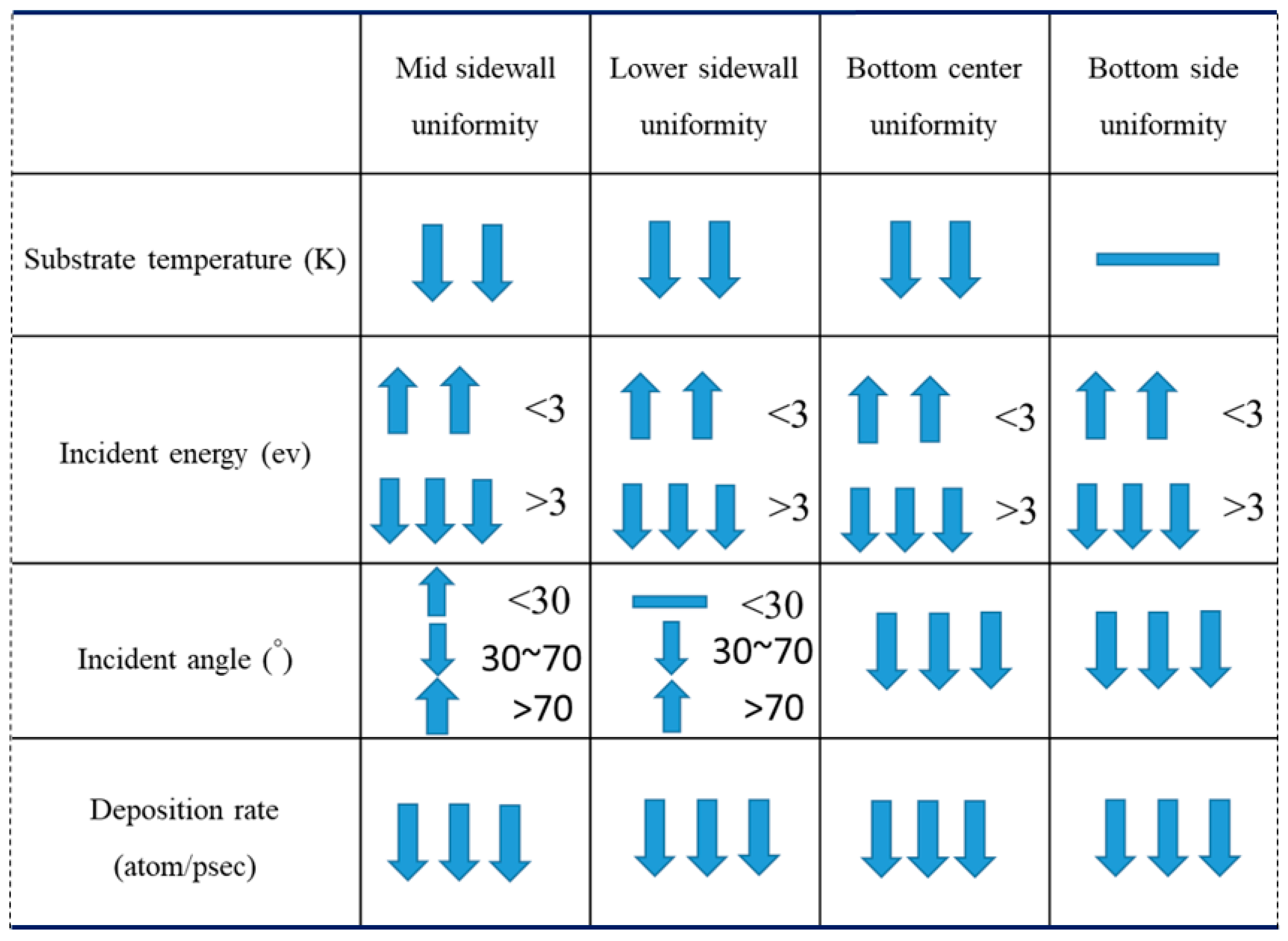 Applsci 11 09702 g040 Applsci 11 09702 g040