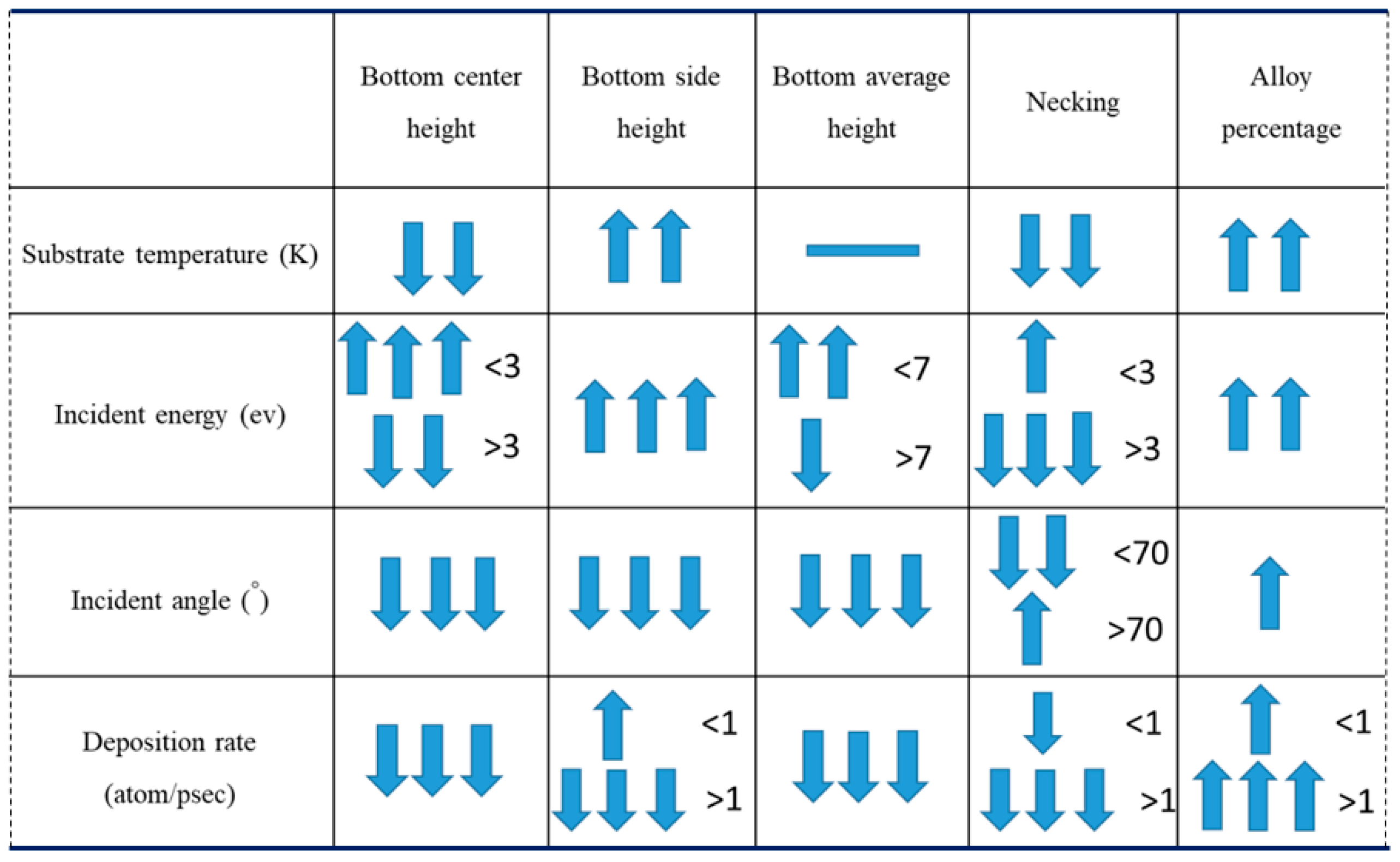 Applsci 11 09702 g041 Applsci 11 09702 g041