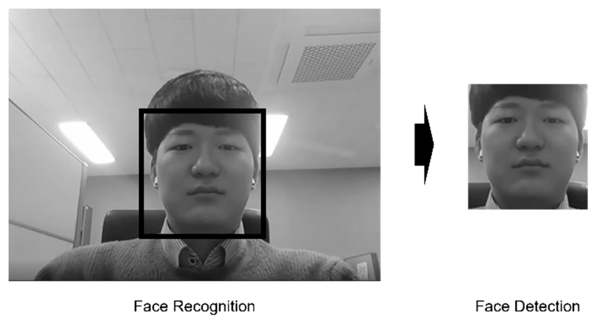 Applsci 11 09705 g002 550