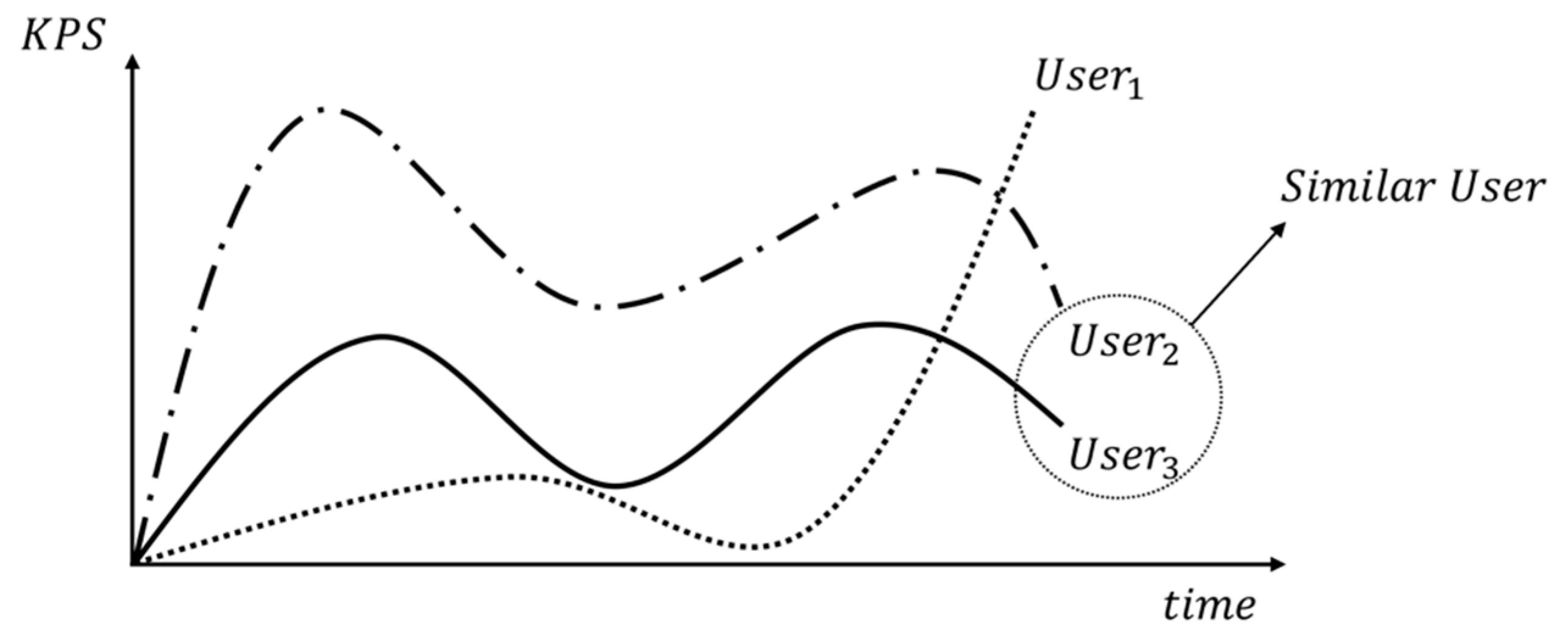 Applsci 11 09705 g007 550