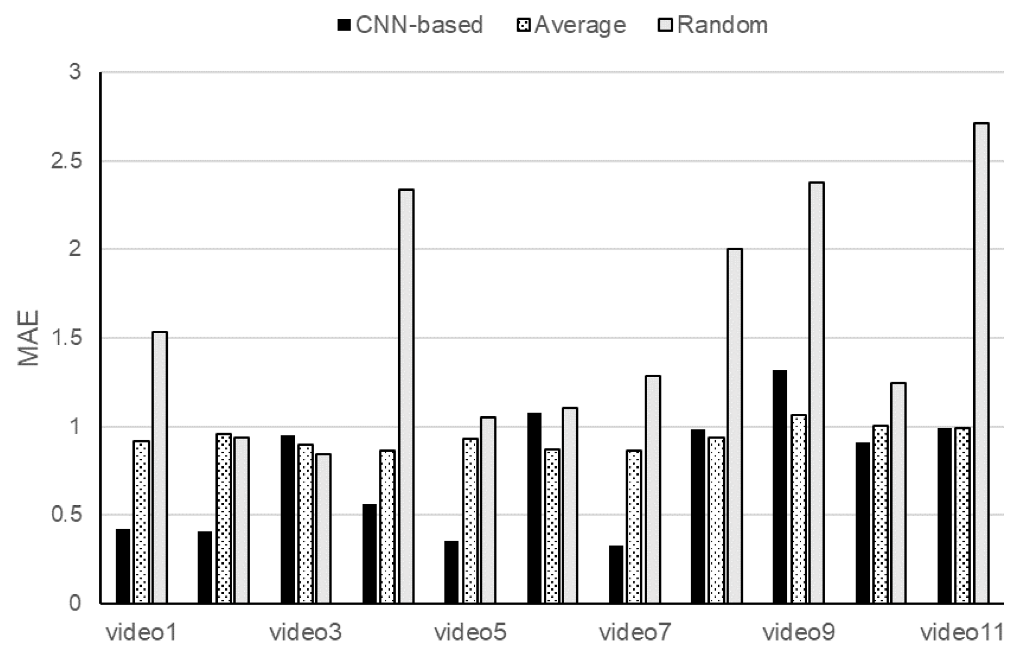 Applsci 11 09705 g008 550