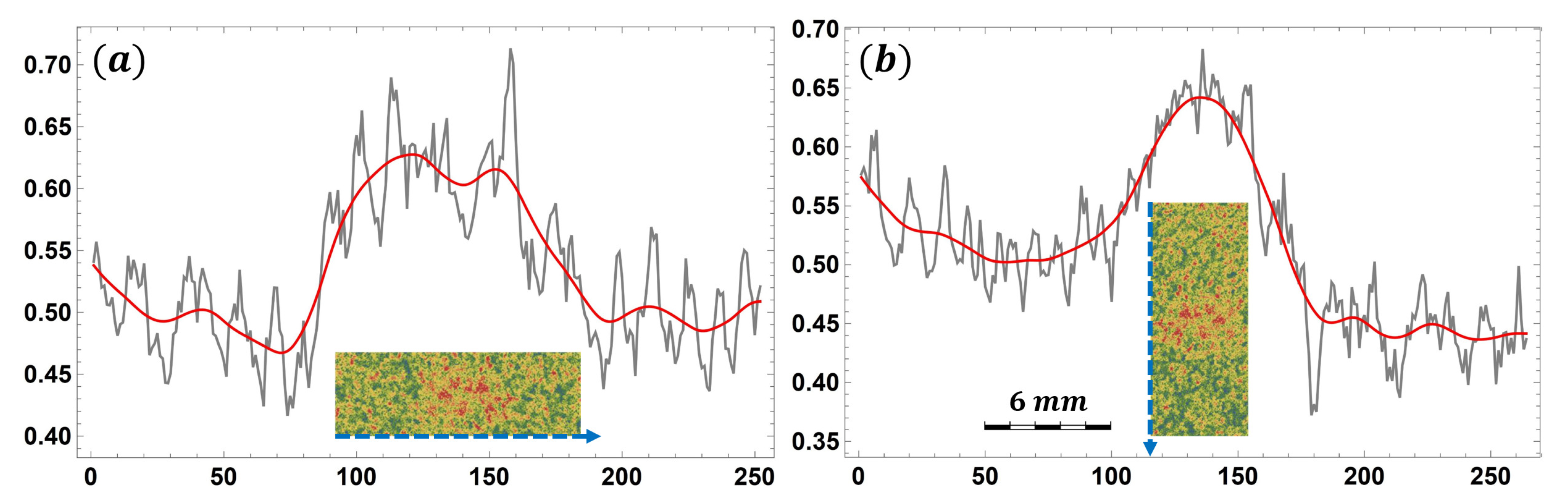 Applsci 11 09710 g002