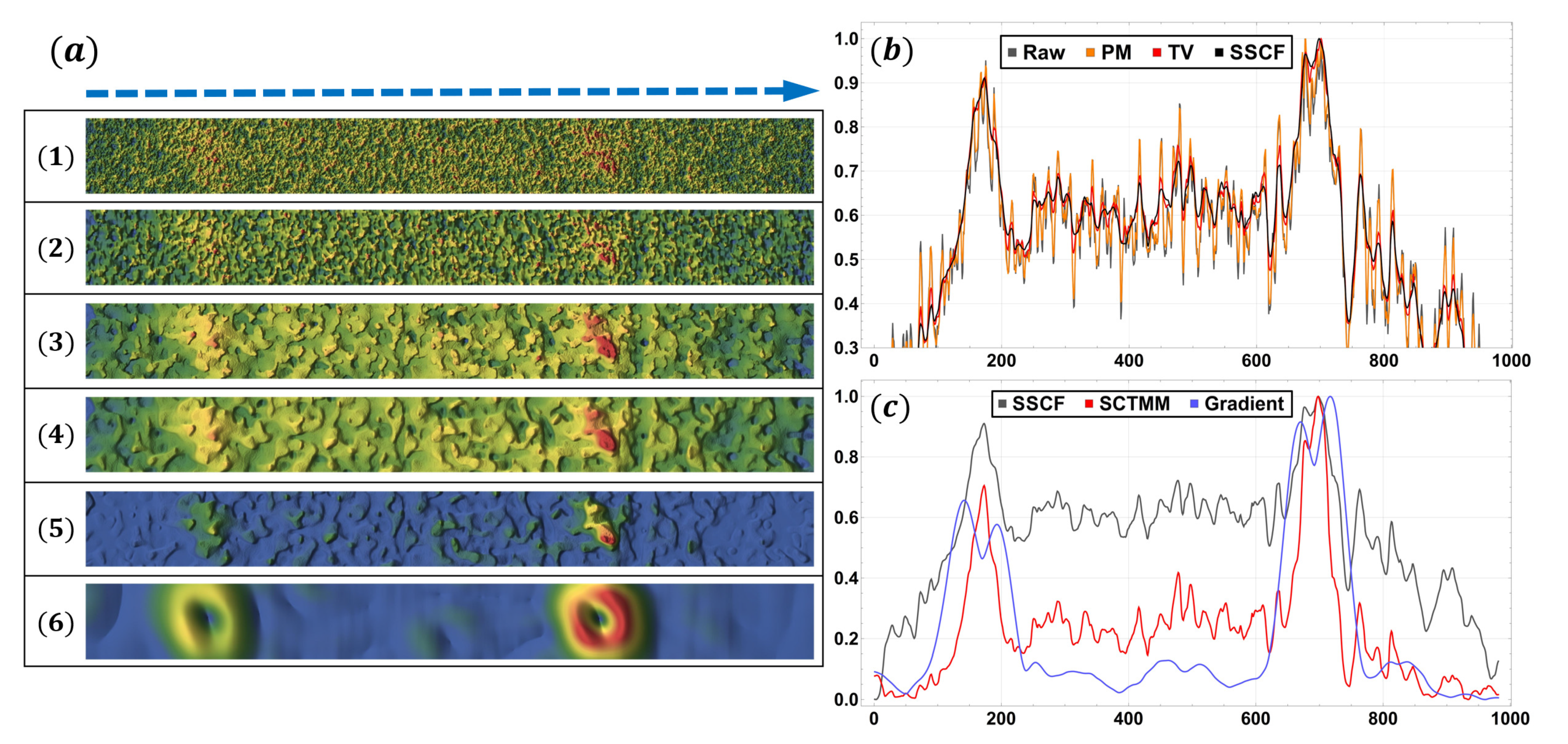 Applsci 11 09710 g008
