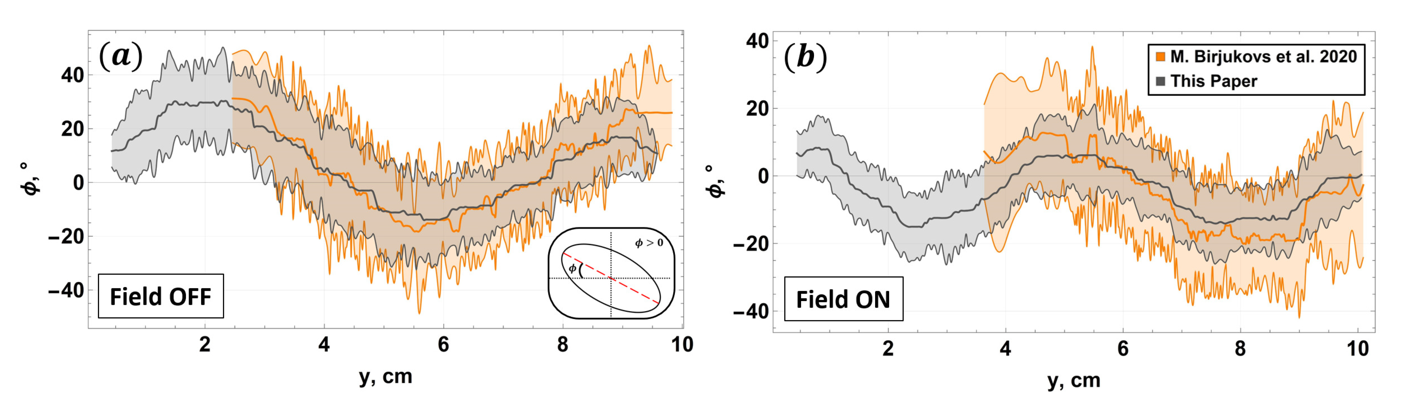 Applsci 11 09710 g016