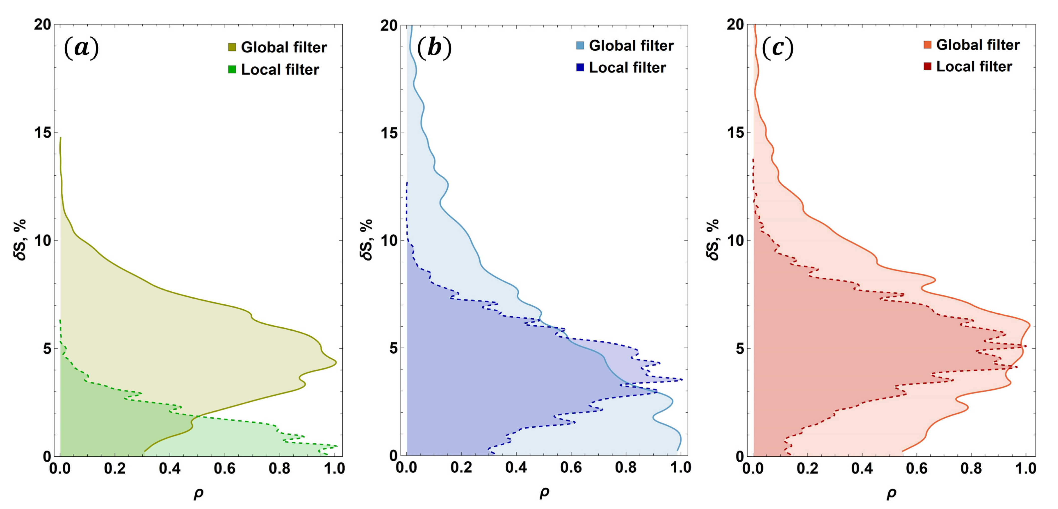 Applsci 11 09710 g025