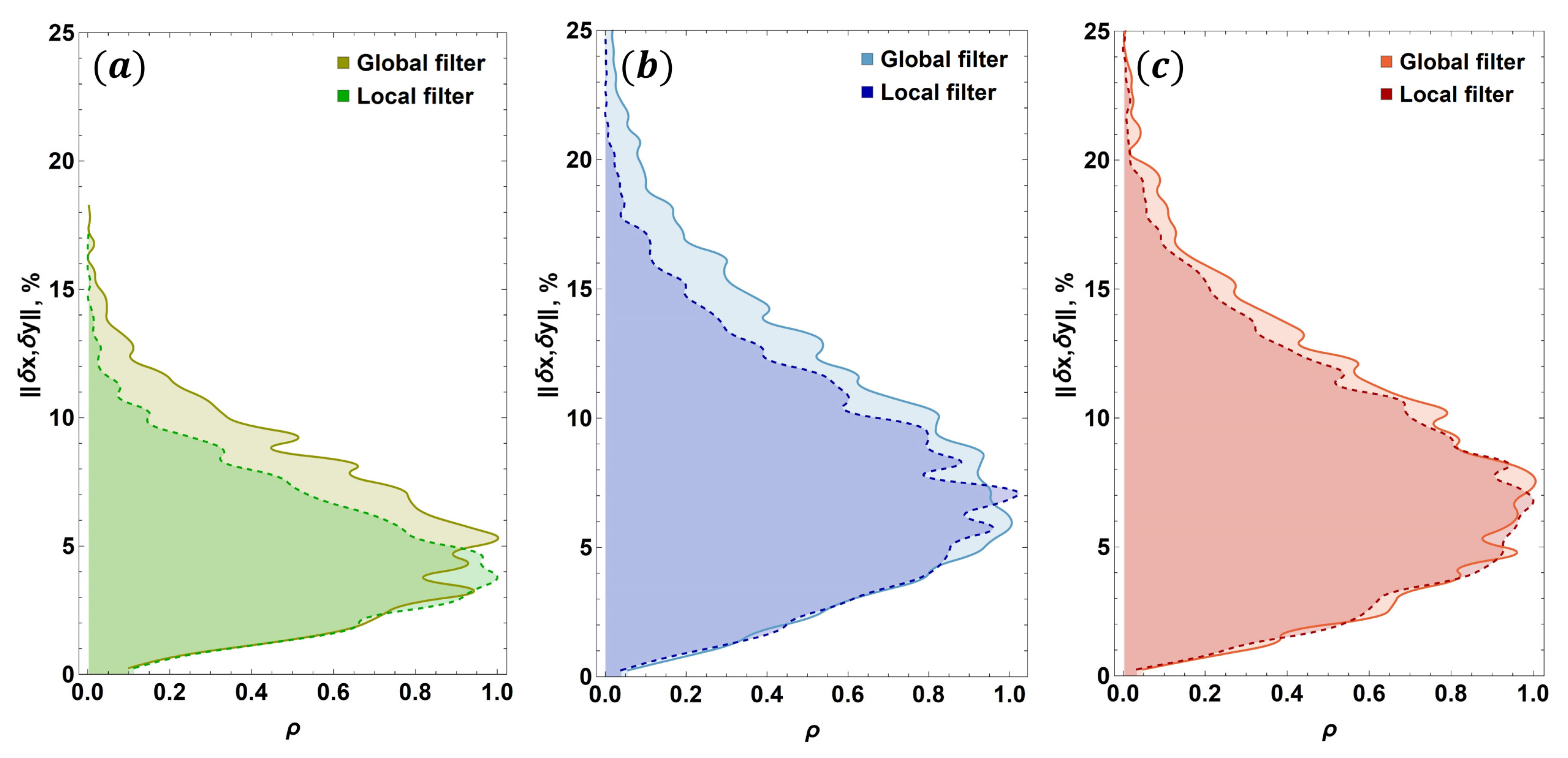 Applsci 11 09710 g026