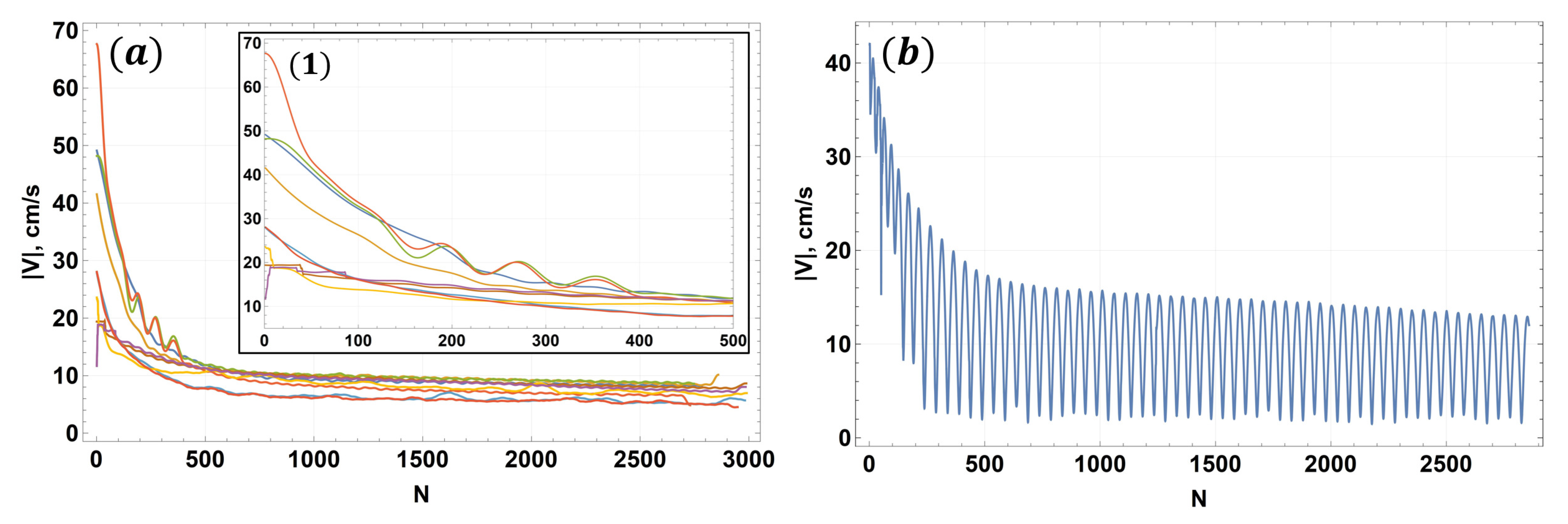 Applsci 11 09710 g027