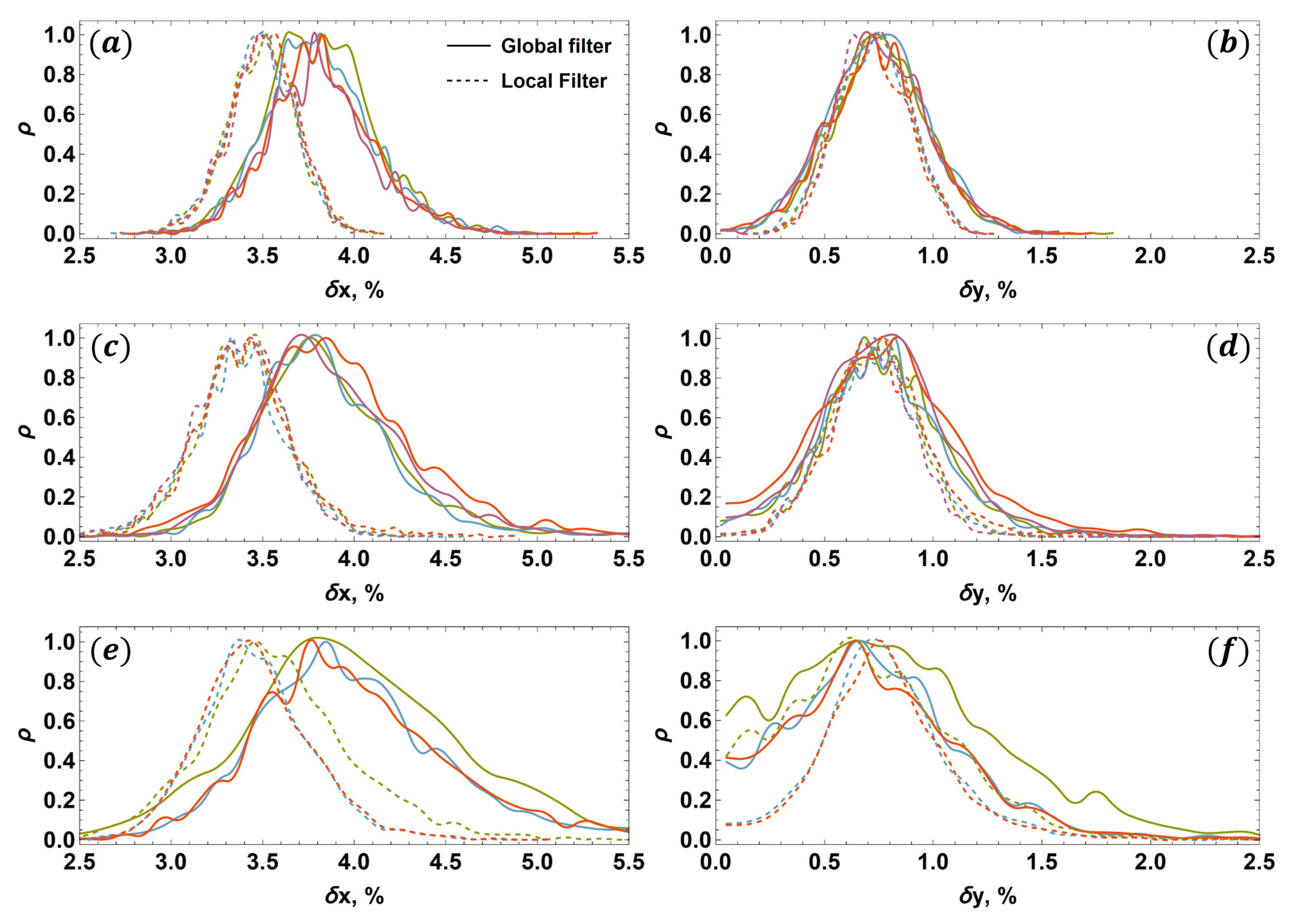 Applsci 11 09710 g029
