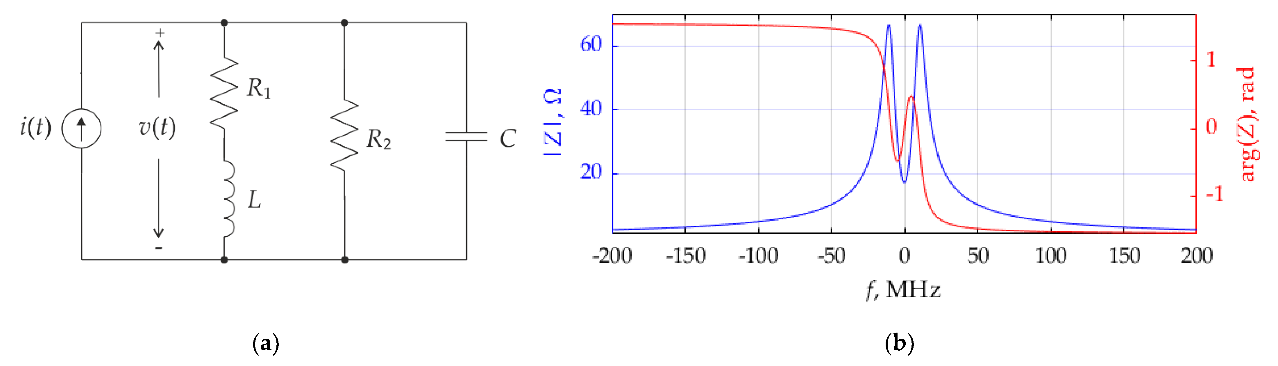 Applsci 11 09711 g001