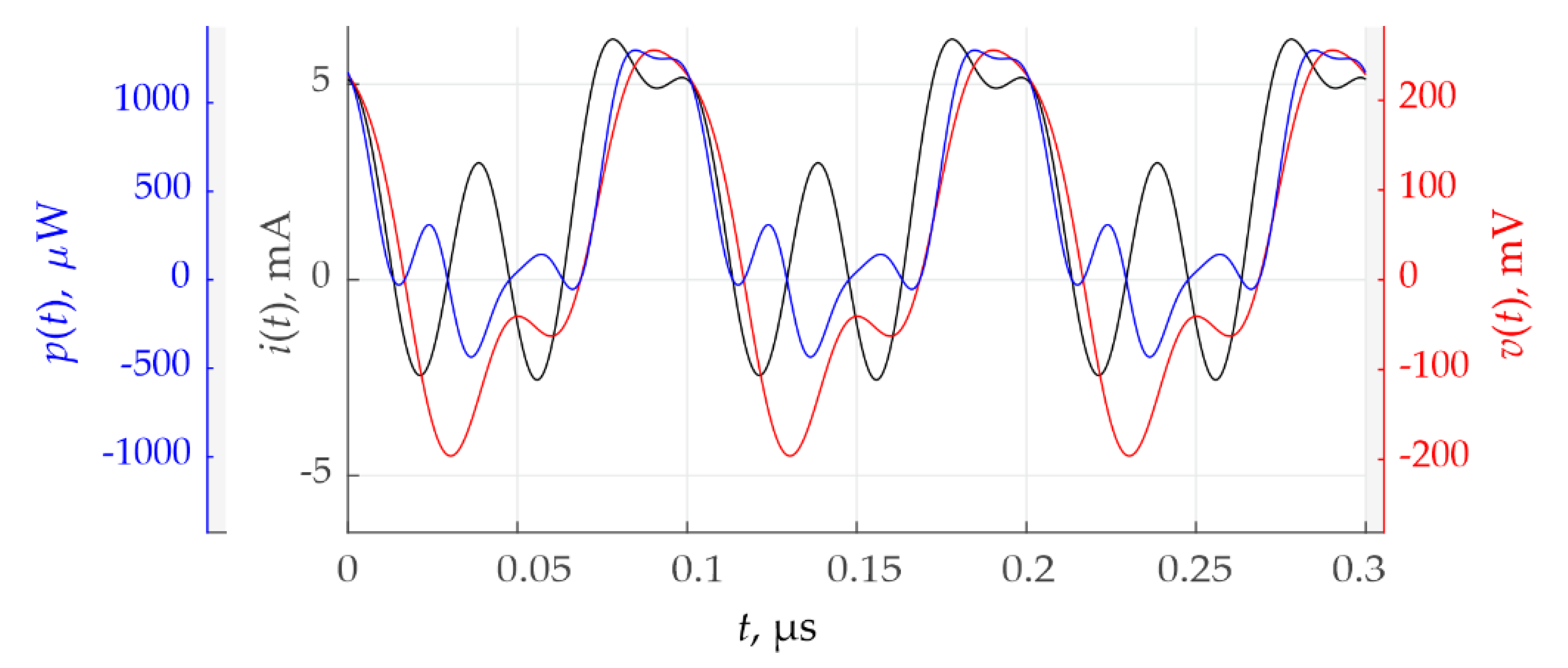 Applsci 11 09711 g002