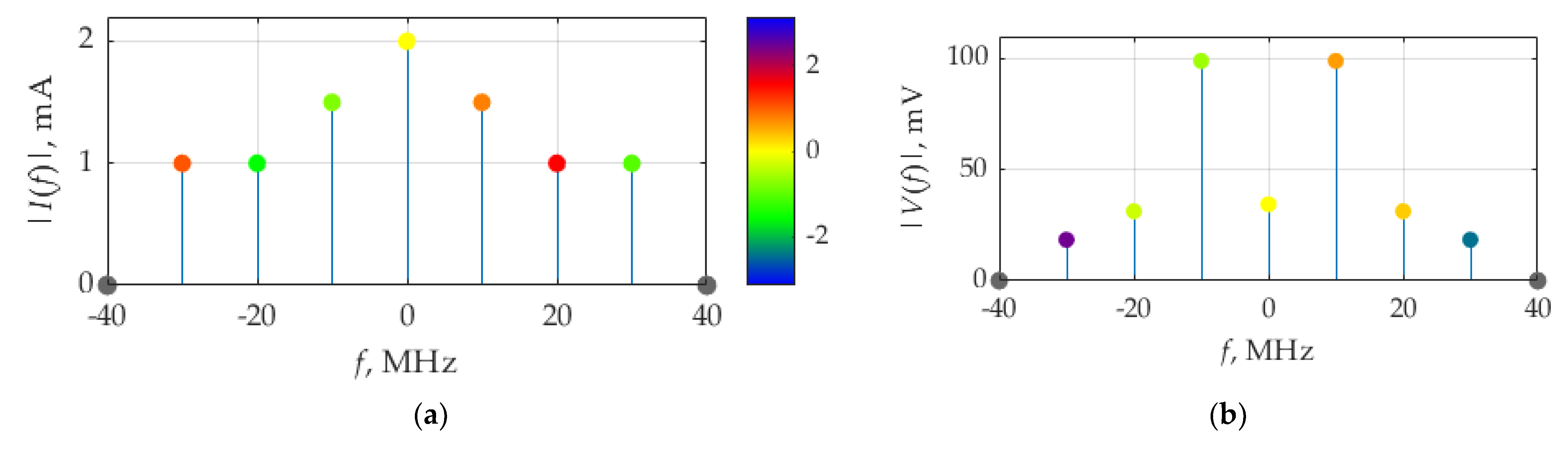 Applsci 11 09711 g003