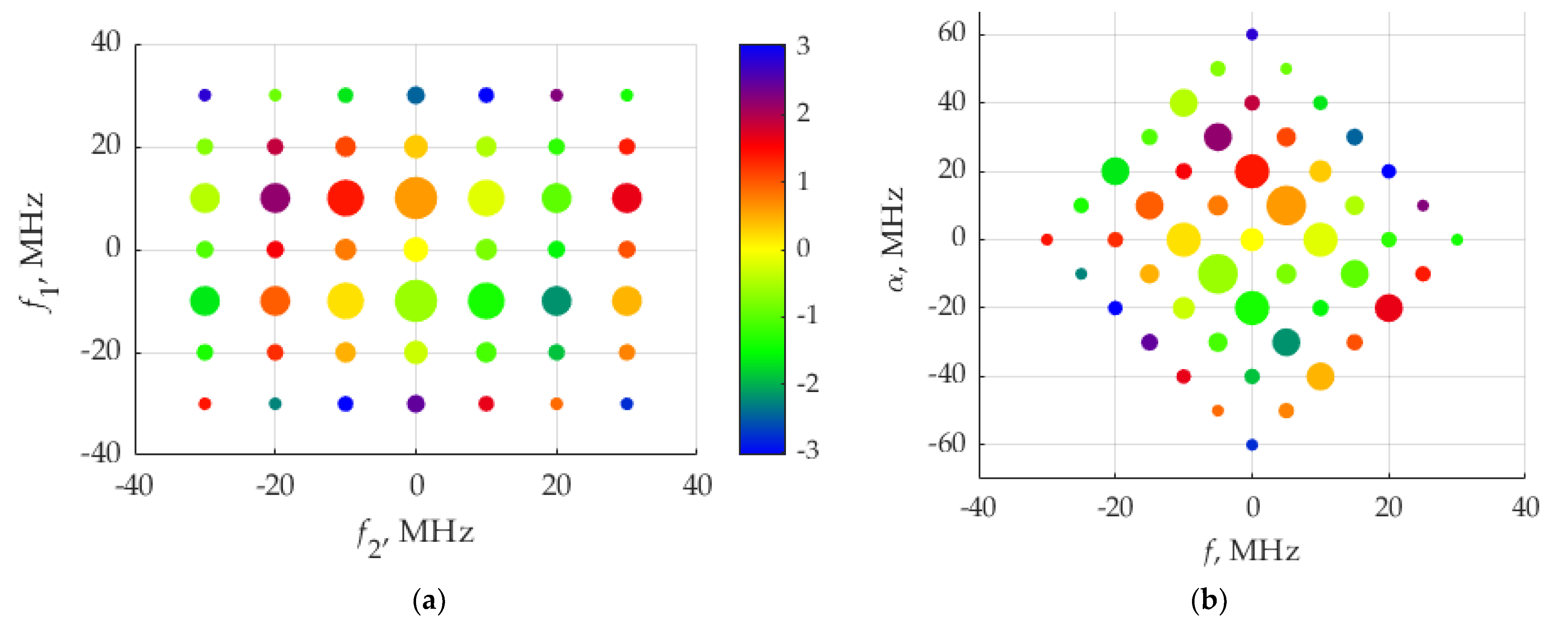 Applsci 11 09711 g005
