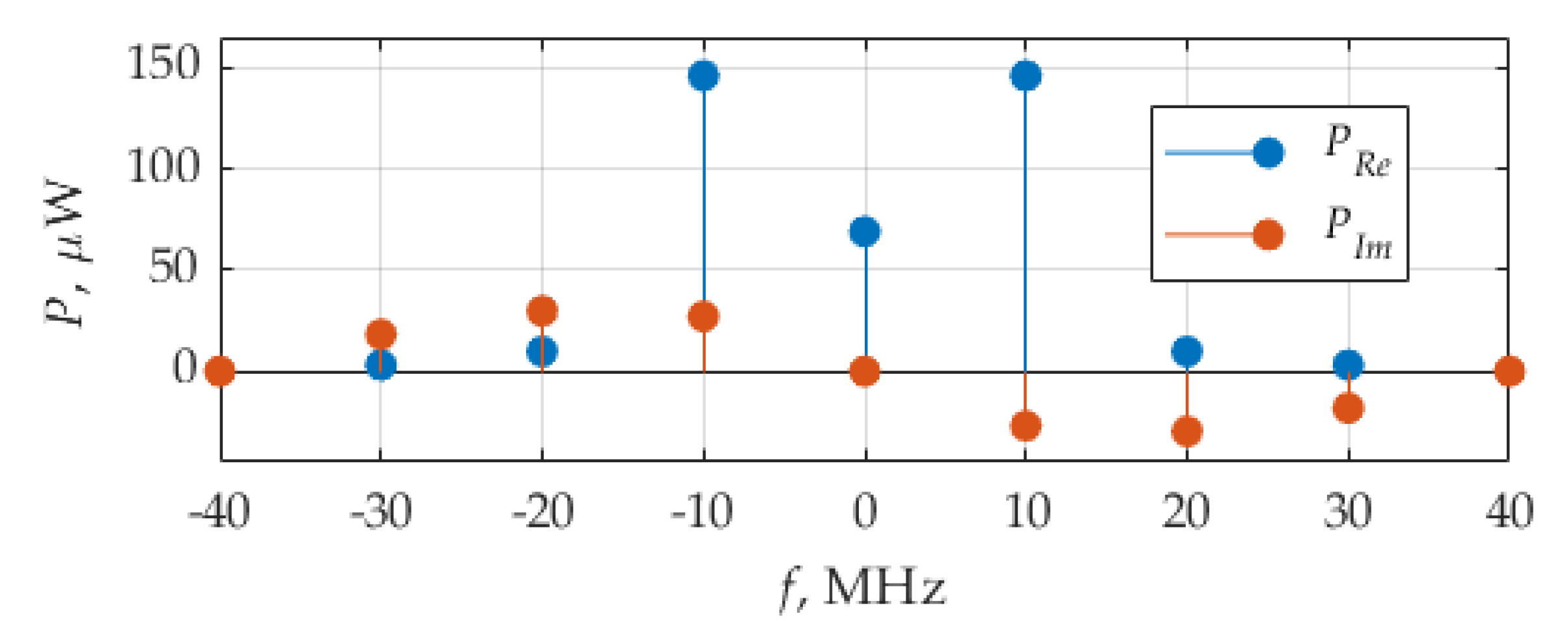 Applsci 11 09711 g006