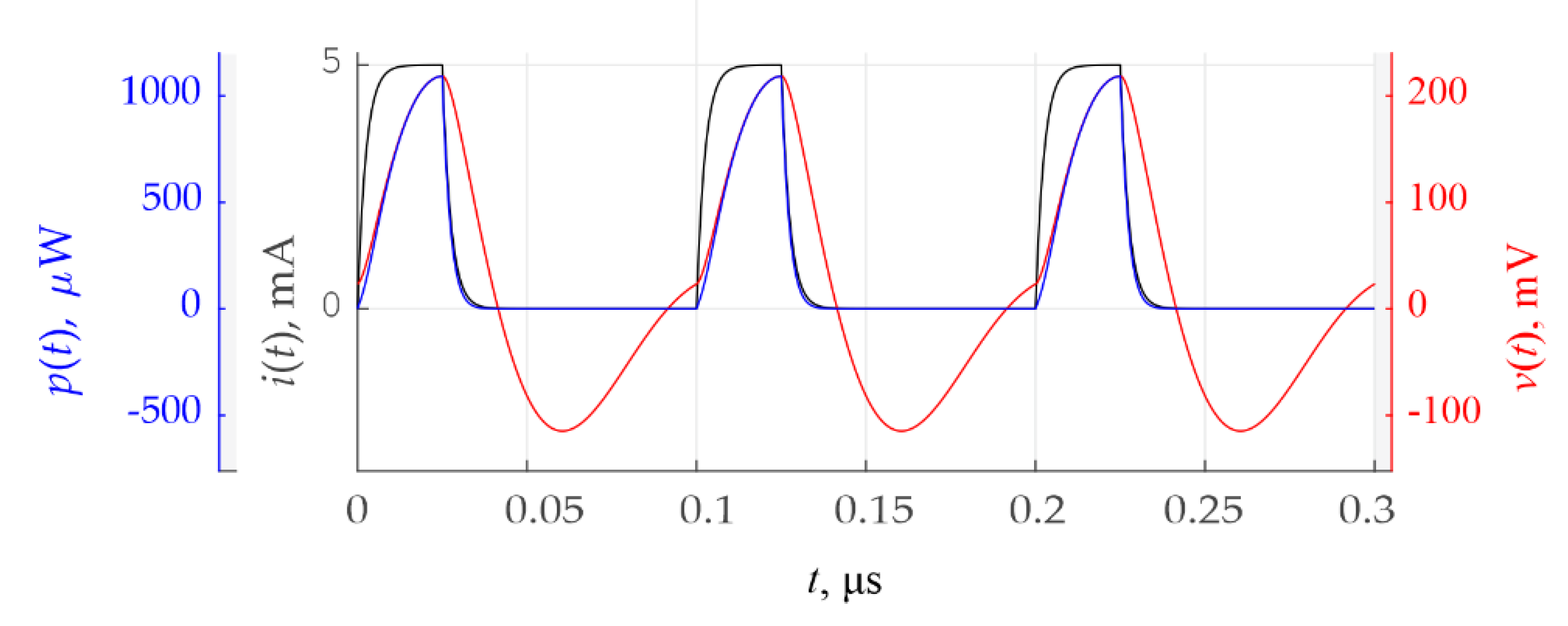 Applsci 11 09711 g008