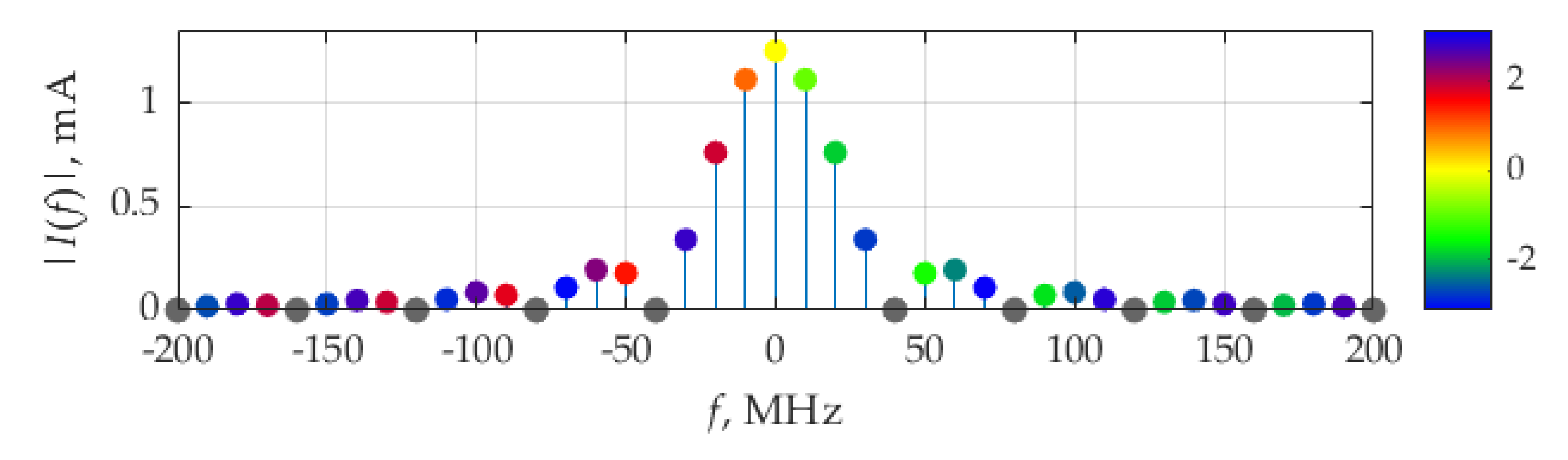 Applsci 11 09711 g009