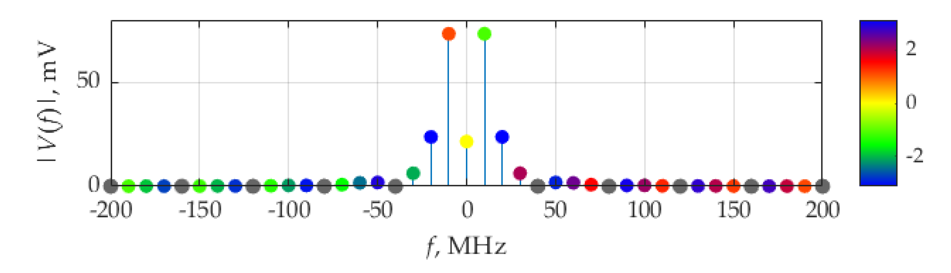 Applsci 11 09711 g010