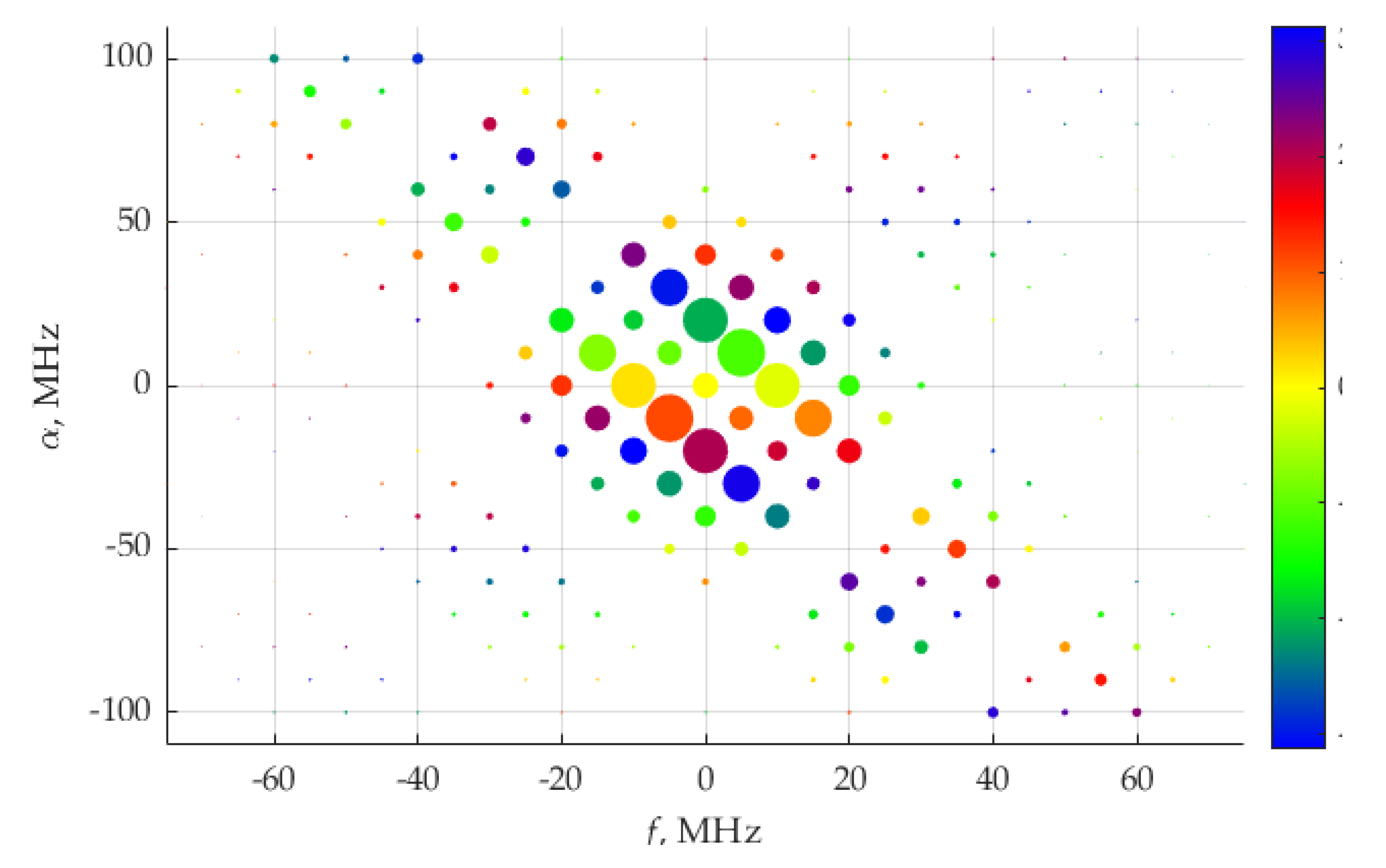 Applsci 11 09711 g011