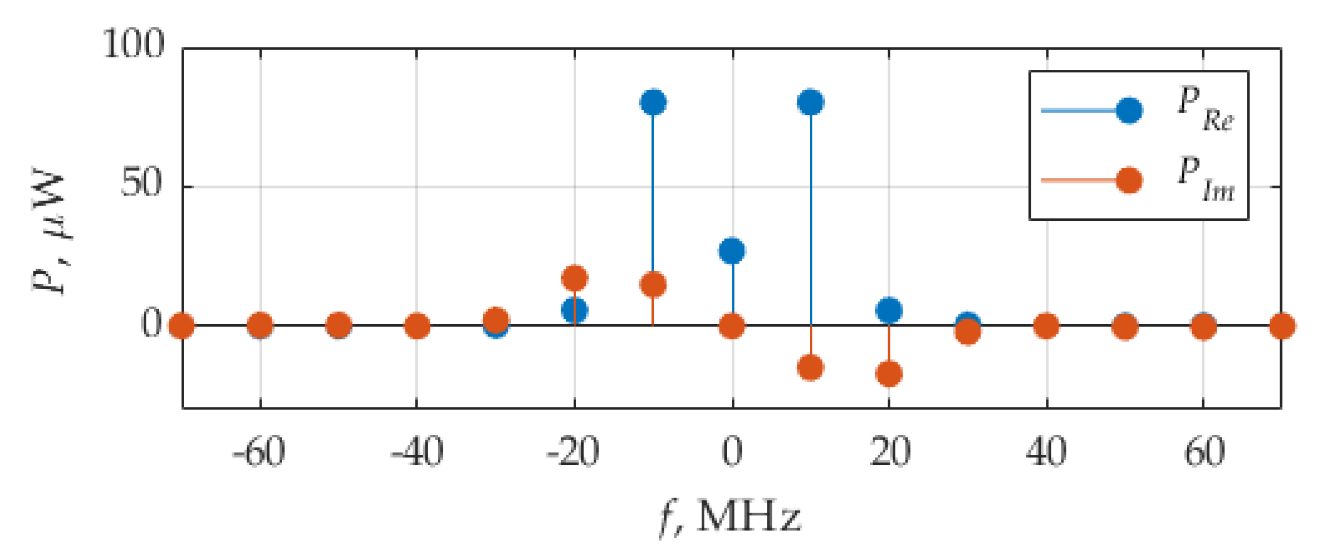Applsci 11 09711 g012