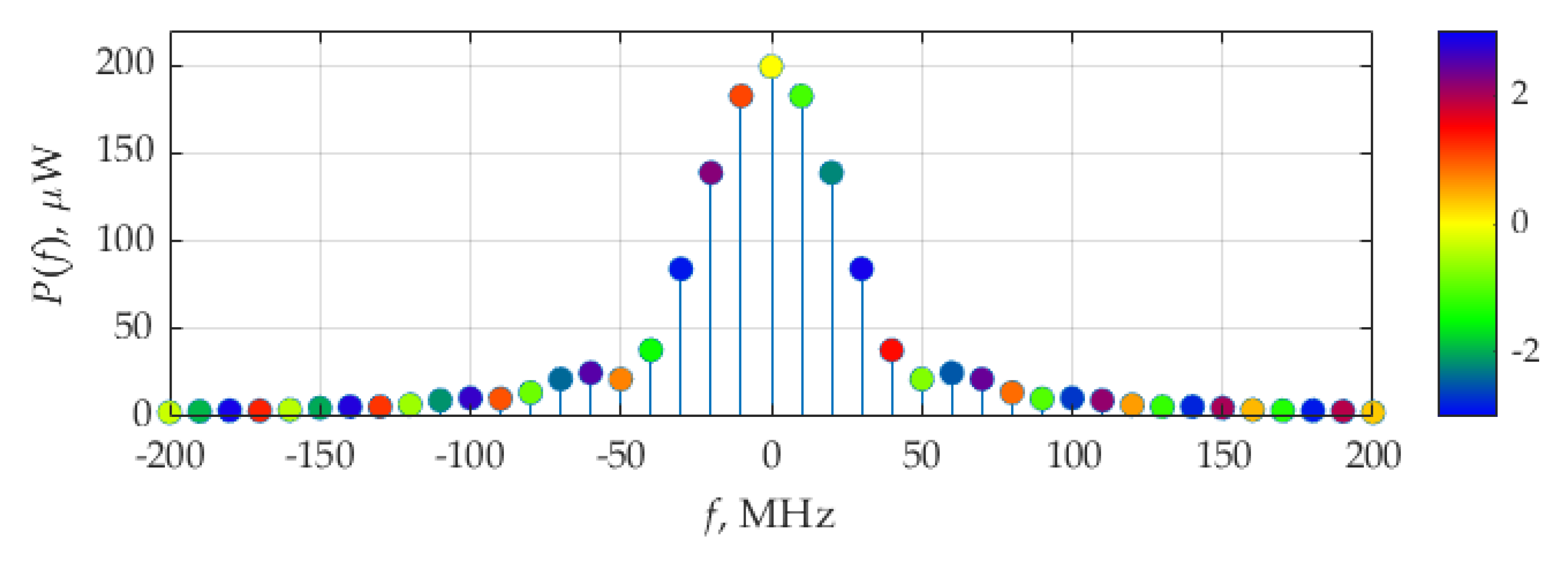 Applsci 11 09711 g013