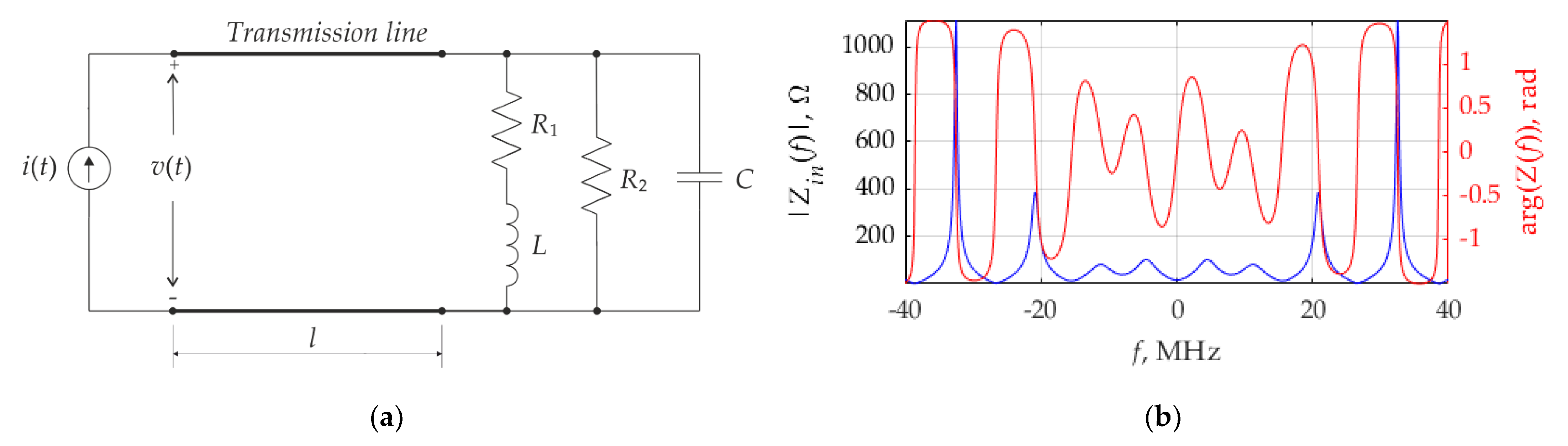 Applsci 11 09711 g014